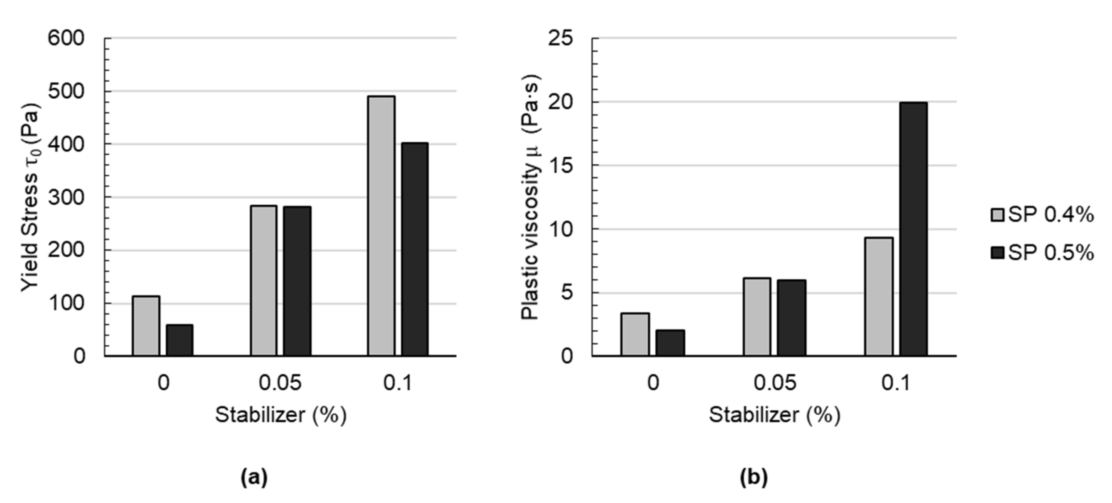 Materials 14 06125 g004