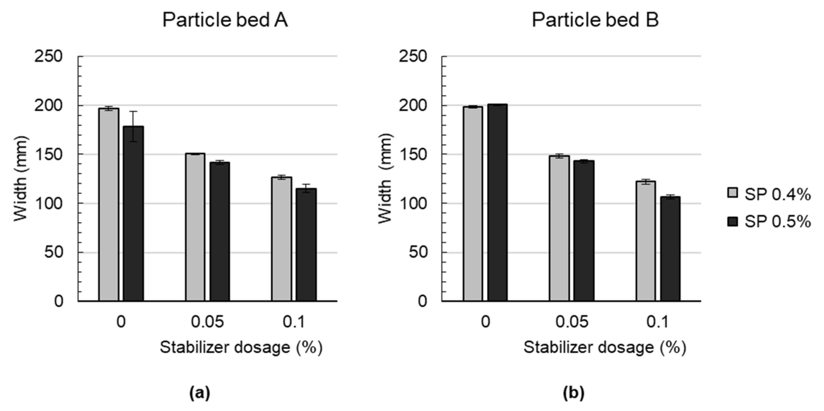 Materials 14 06125 g005