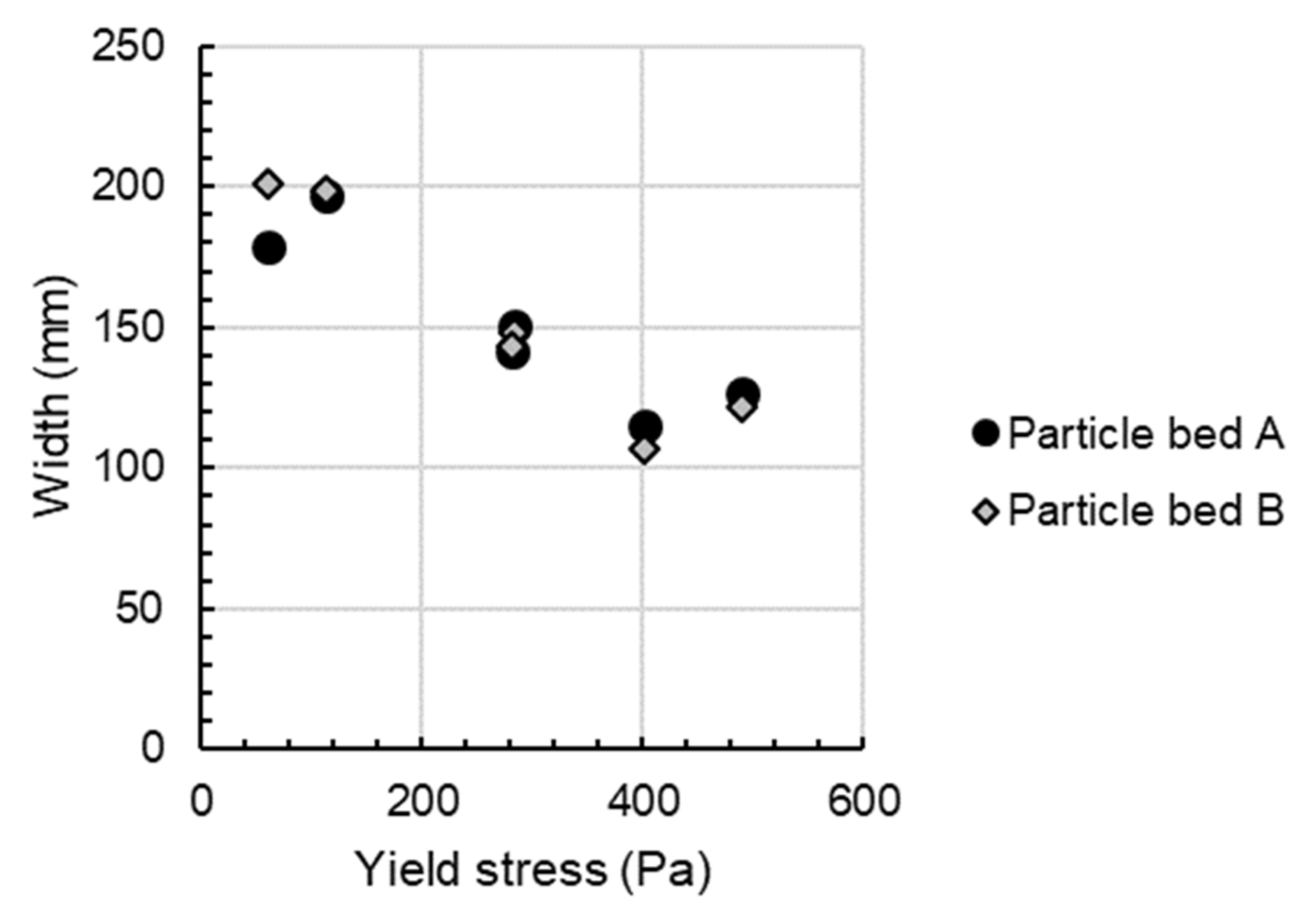 Materials 14 06125 g006