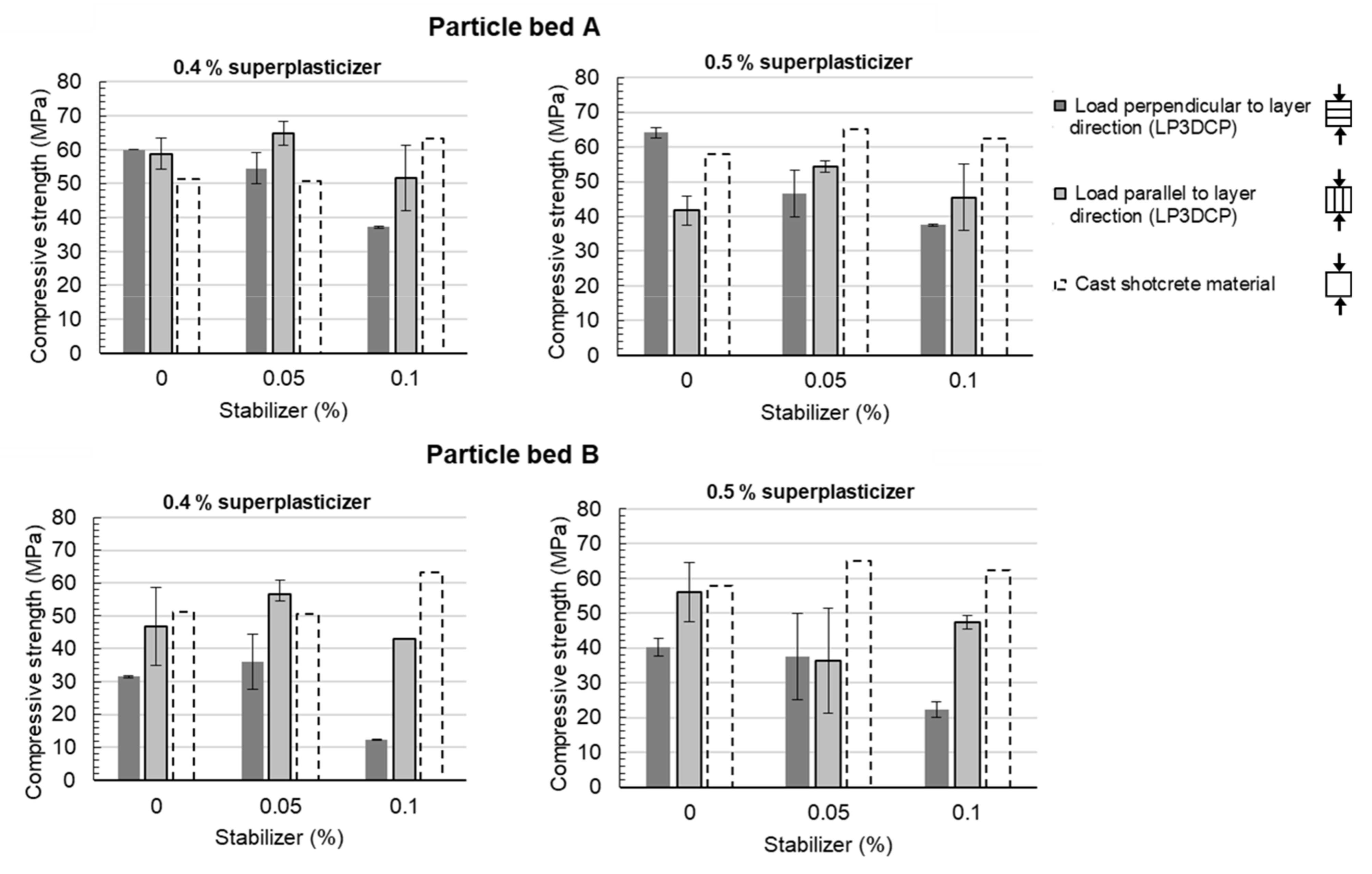 Materials 14 06125 g010