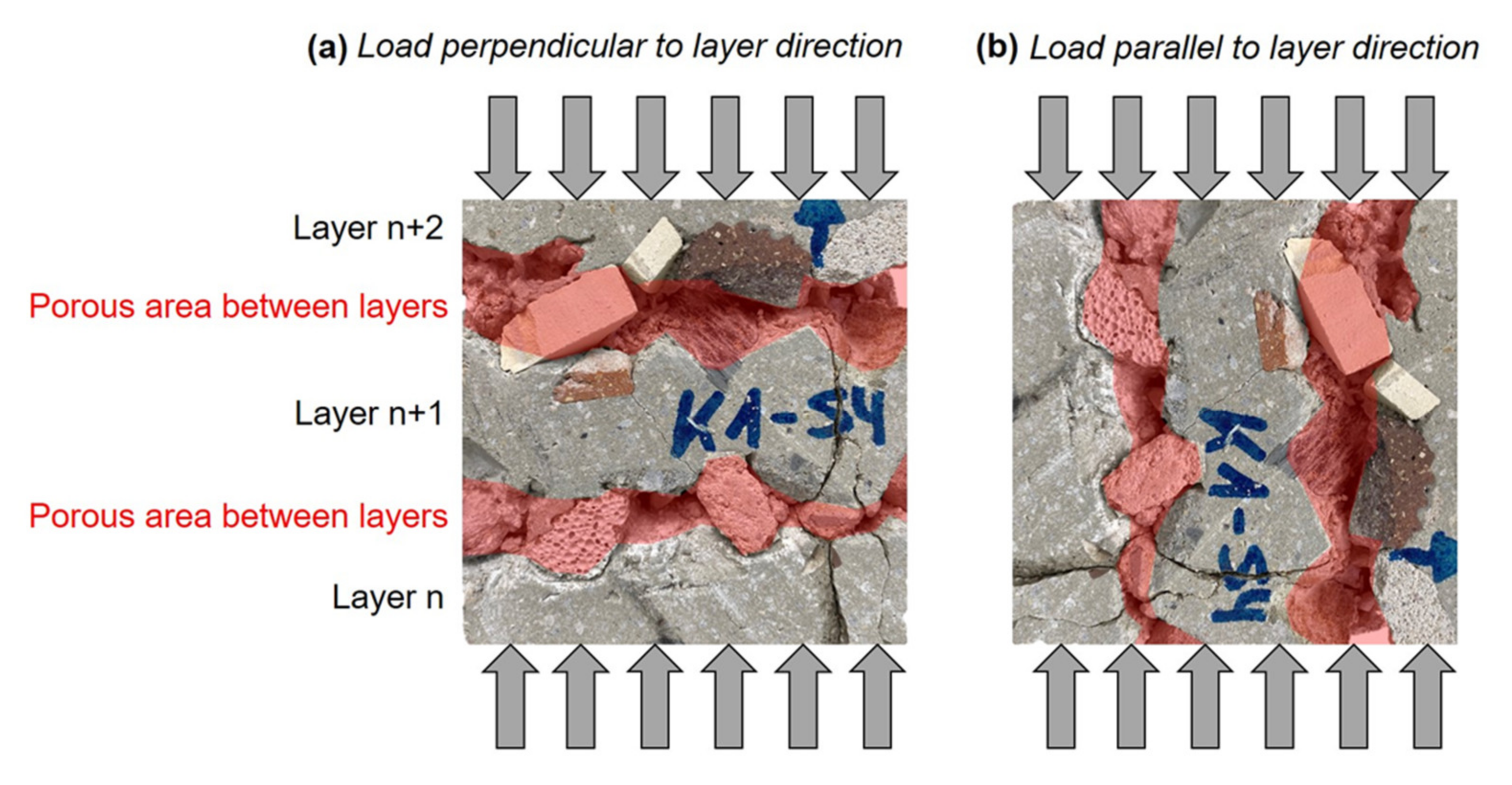 Materials 14 06125 g011
