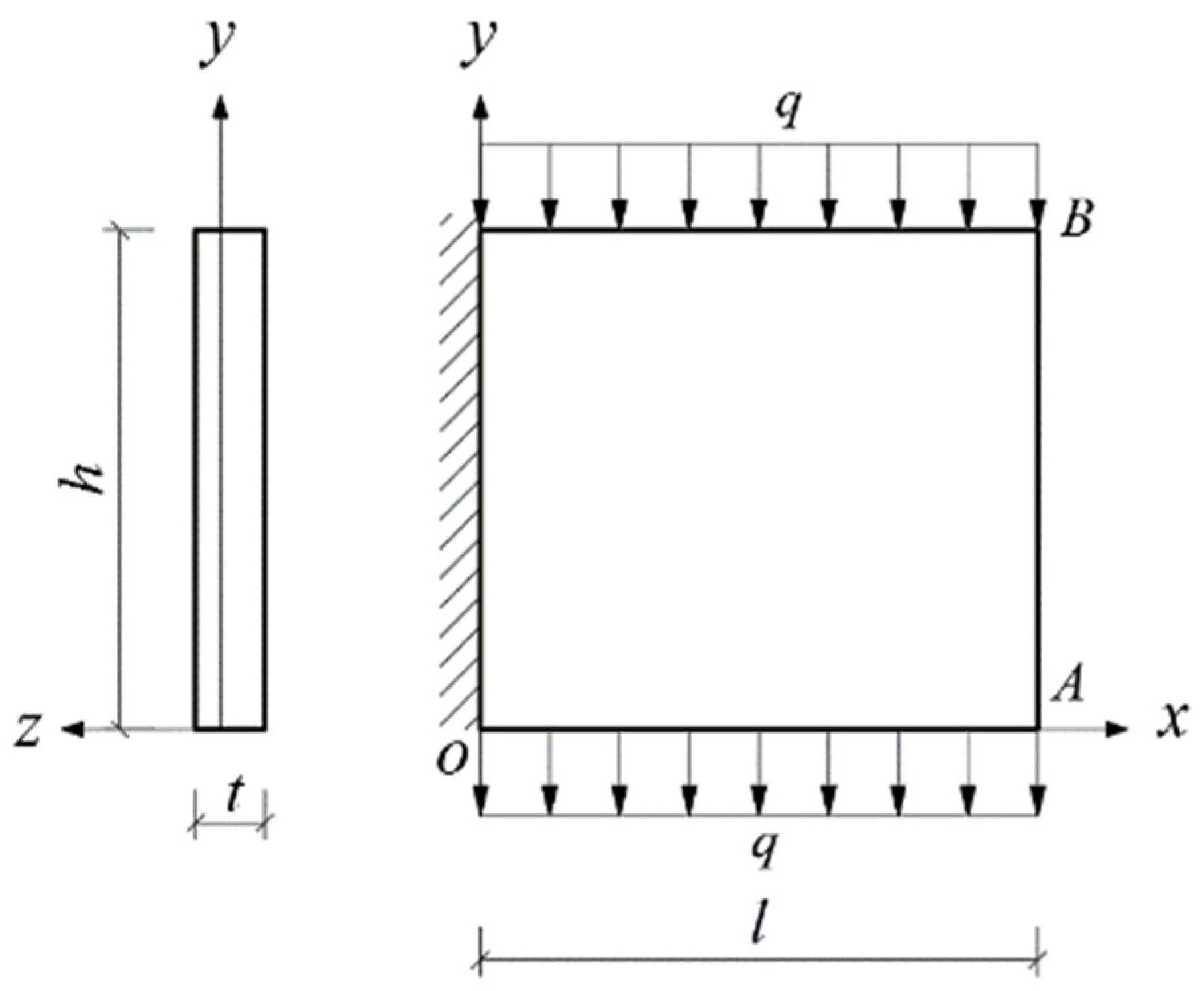 Materials 14 06129 g005 Materials 14 06129 g005