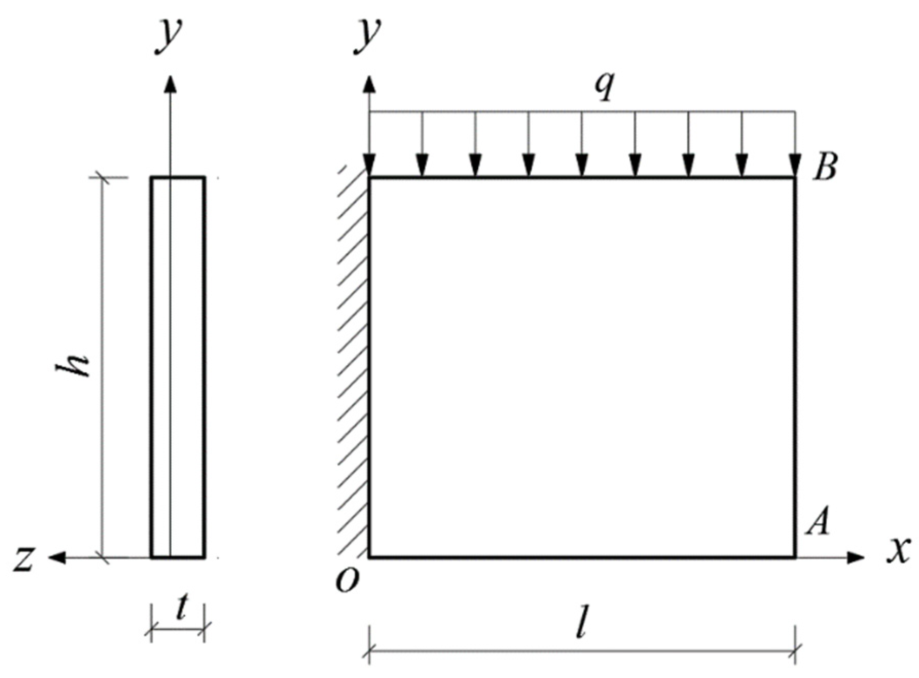 Materials 14 06129 g006 Materials 14 06129 g006