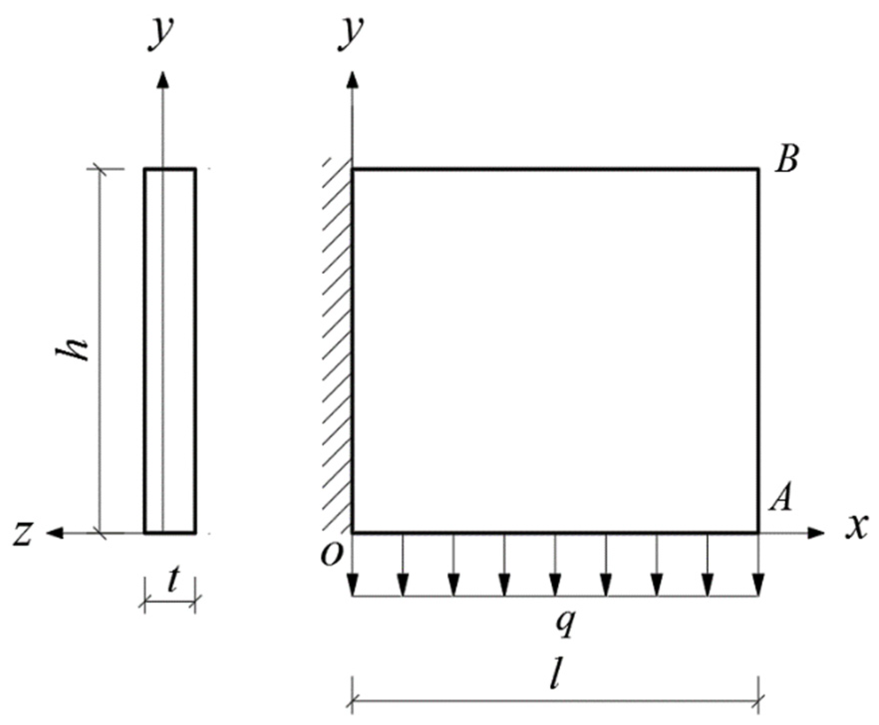 Materials 14 06129 g007 Materials 14 06129 g007