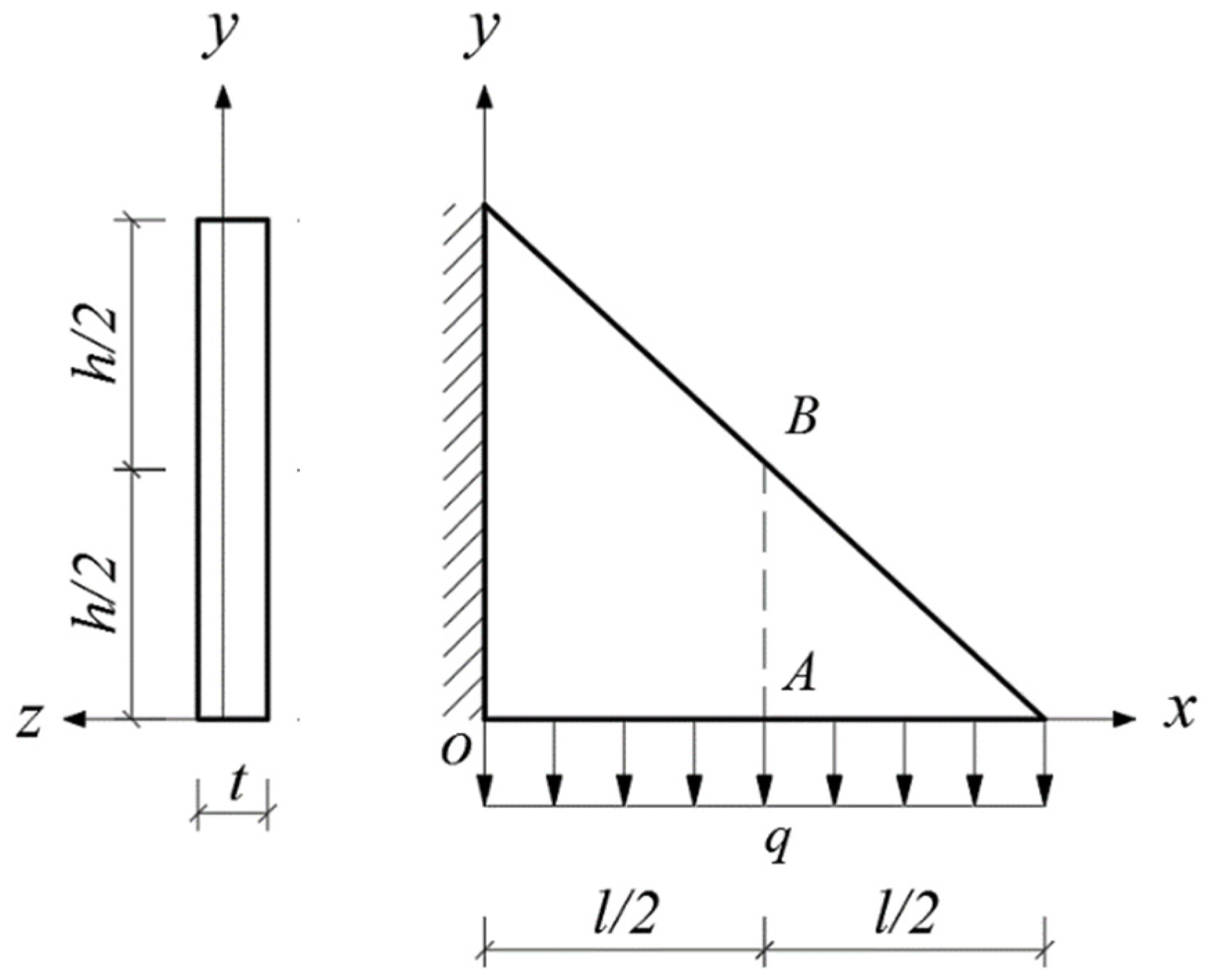 Materials 14 06129 g008 Materials 14 06129 g008