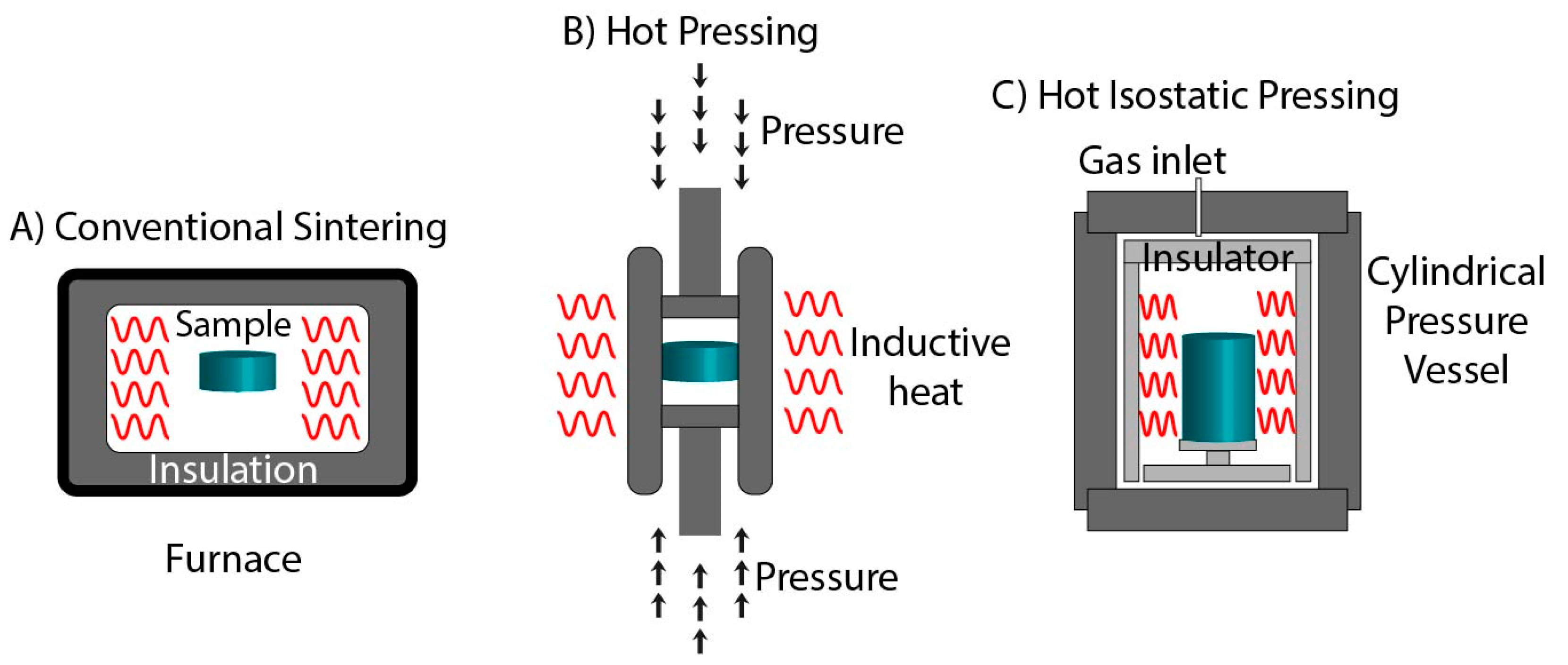 Materials 14 06133 g002