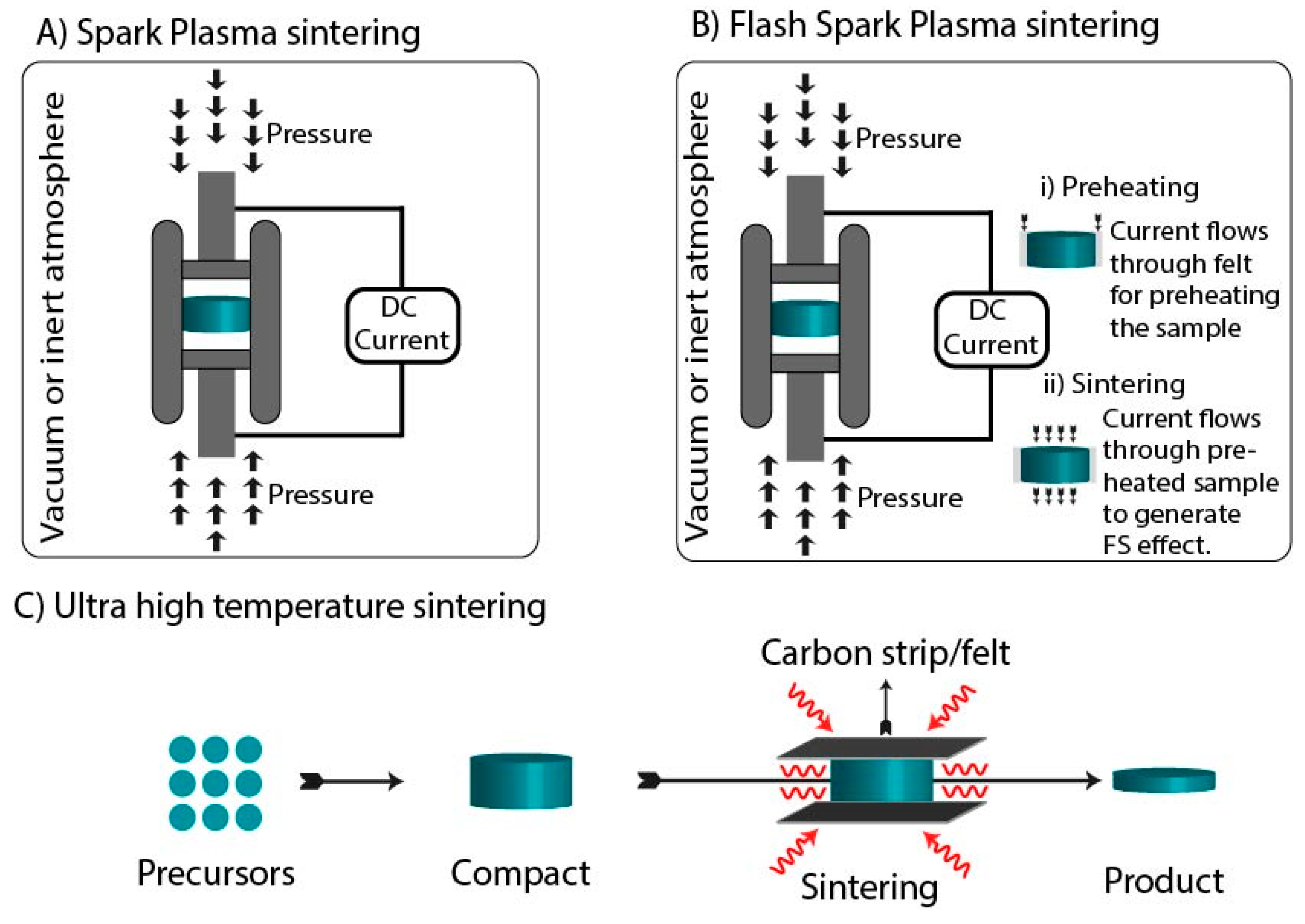 Materials 14 06133 g003