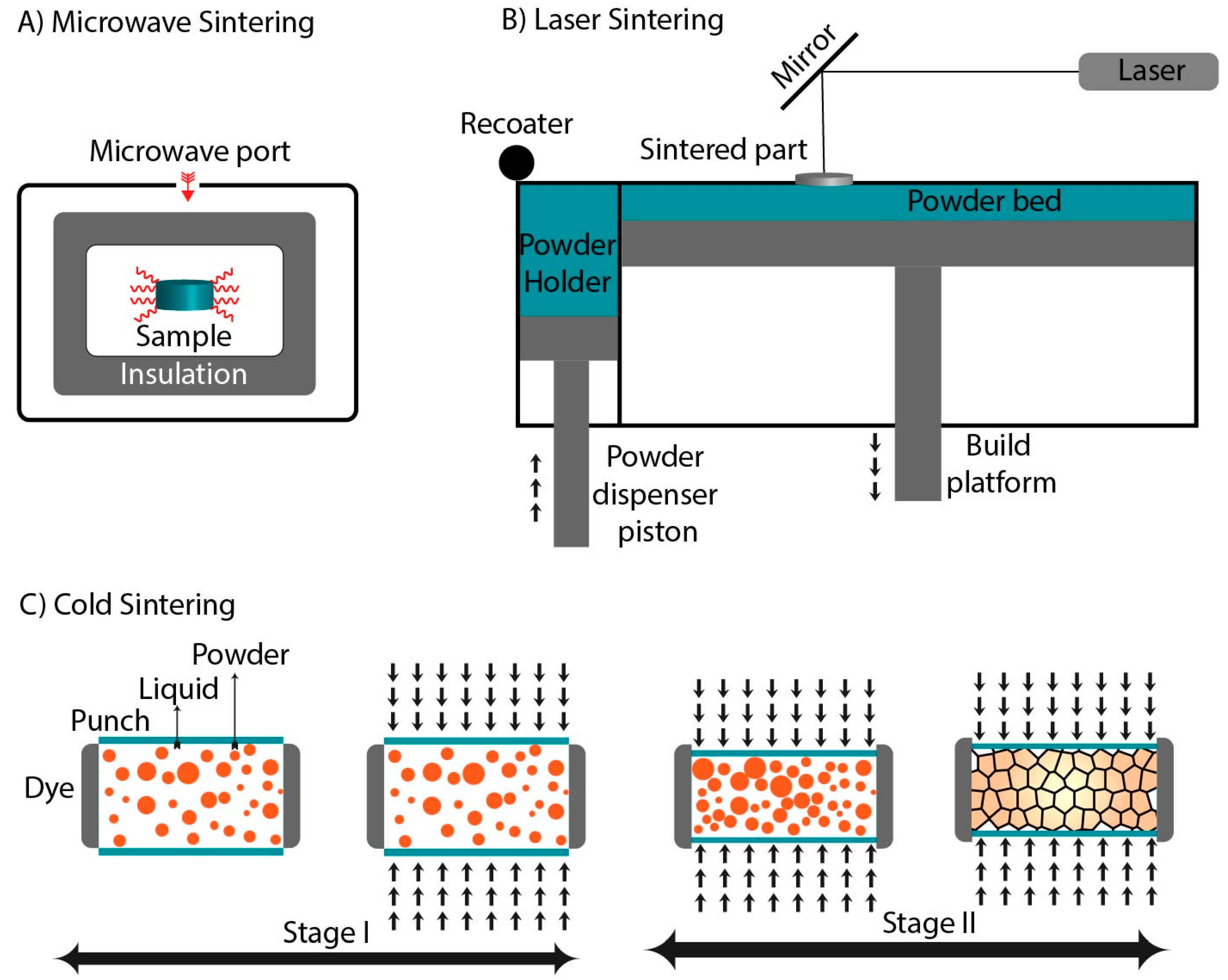 Materials 14 06133 g004