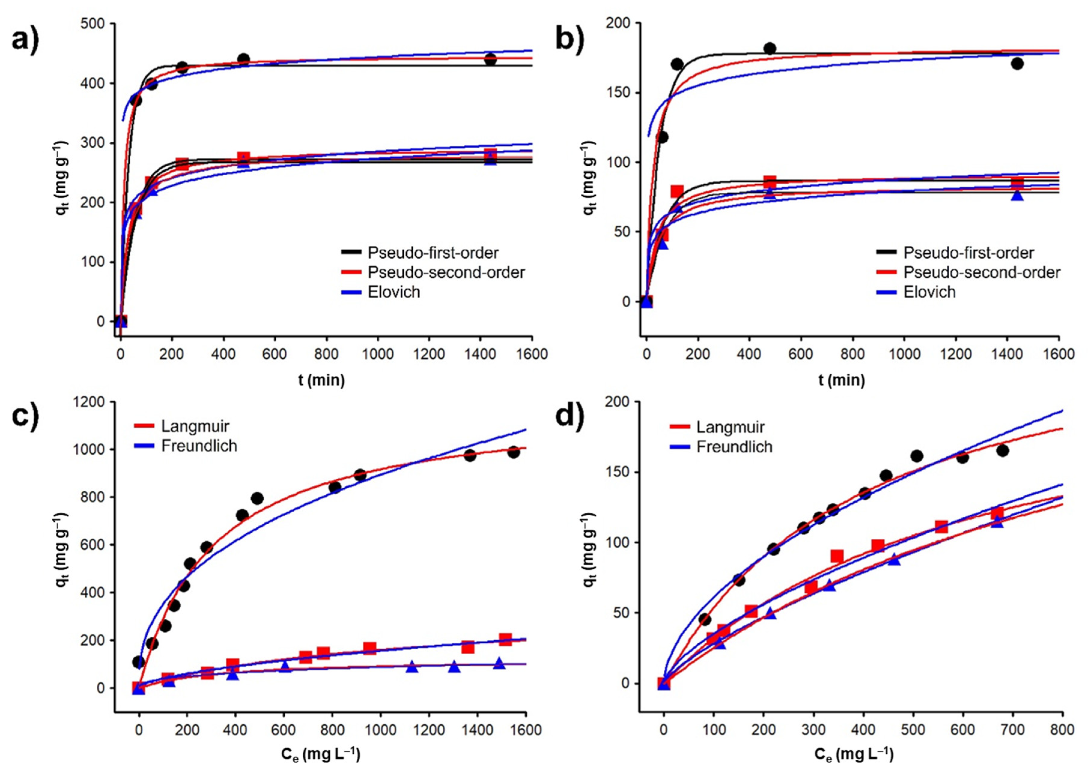 Materials 14 06134 g004