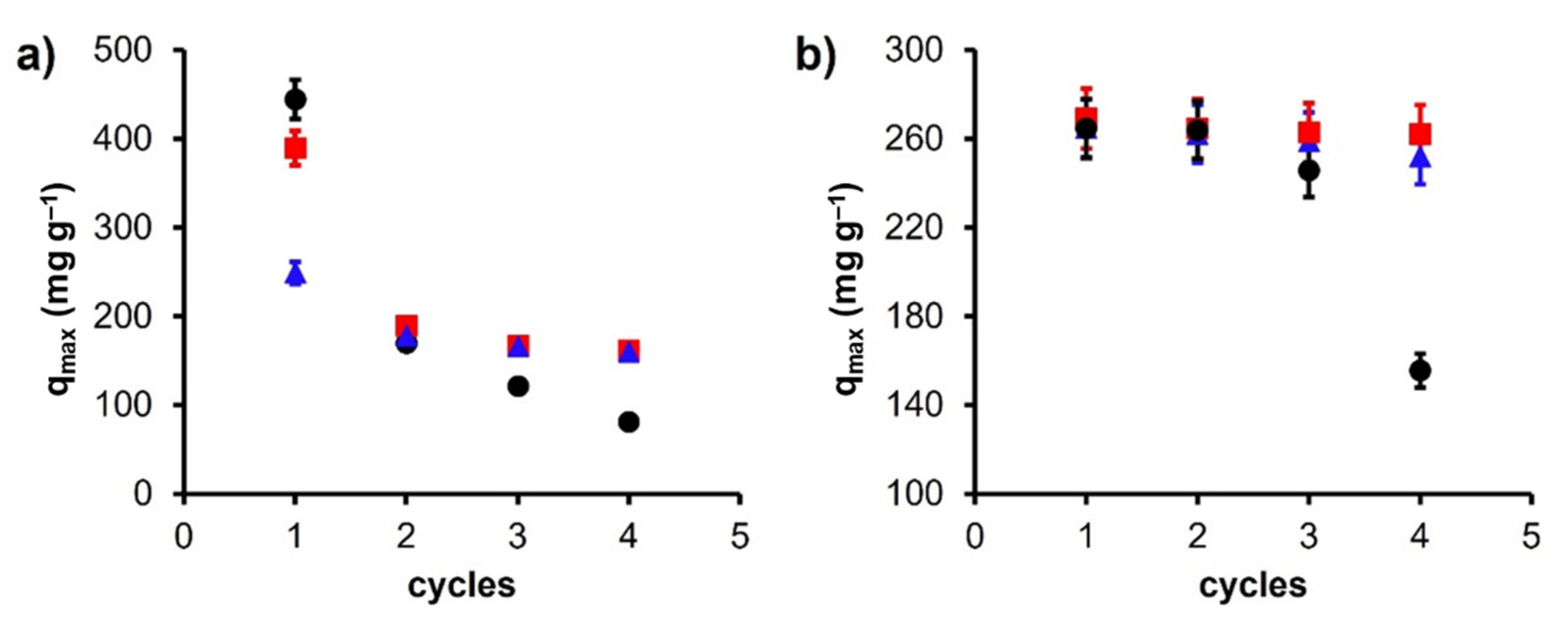 Materials 14 06134 g007