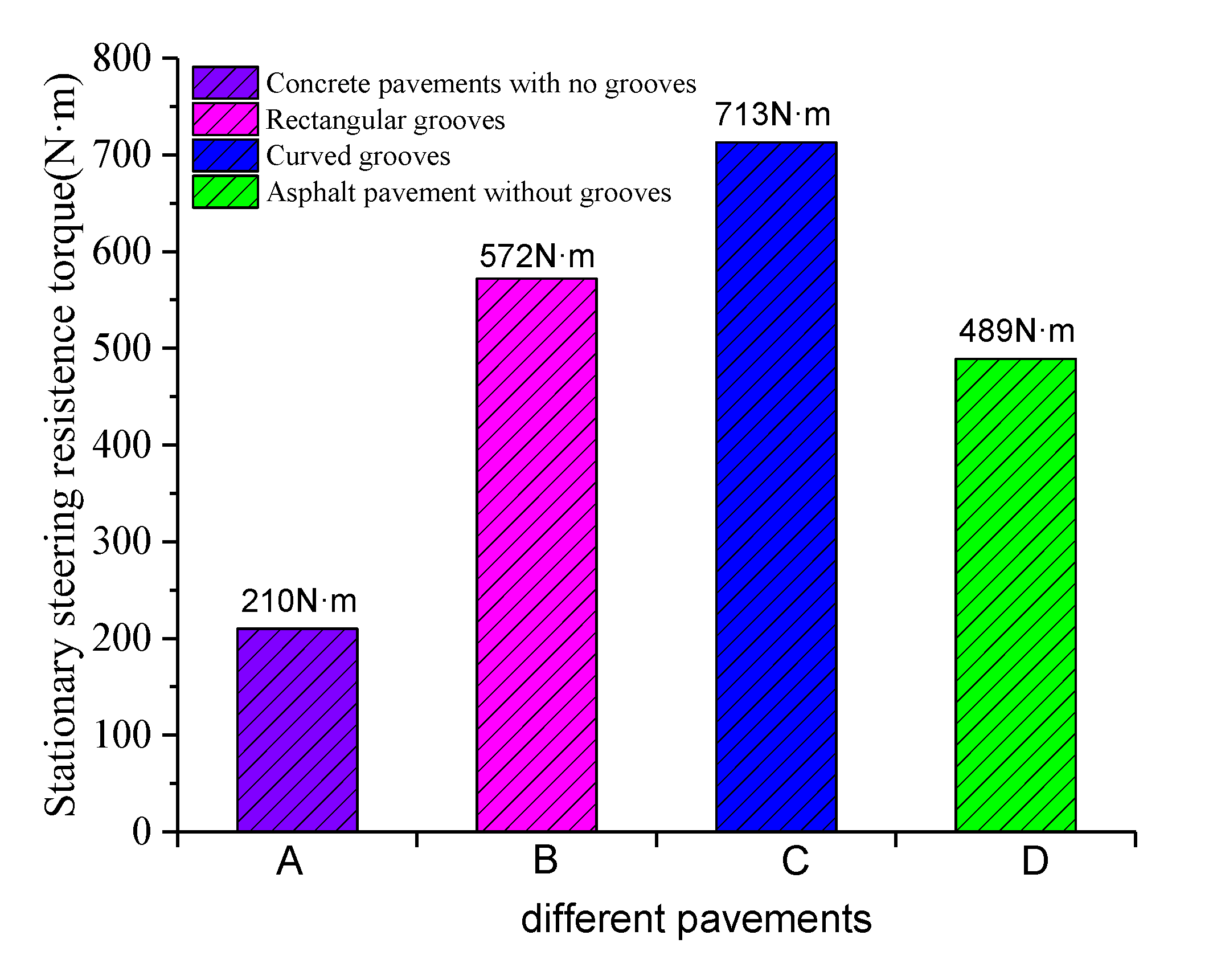 Materials 14 06137 g007