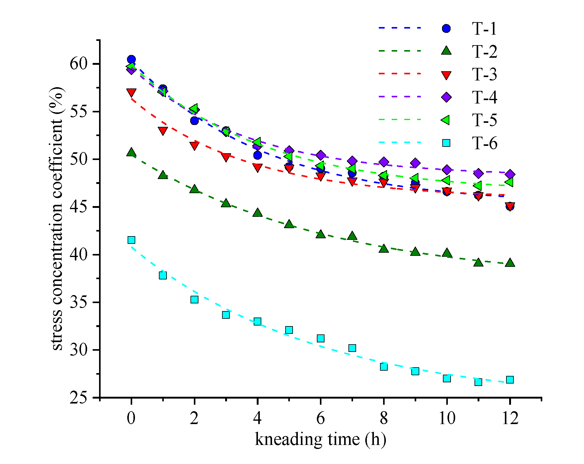 Materials 14 06137 g014