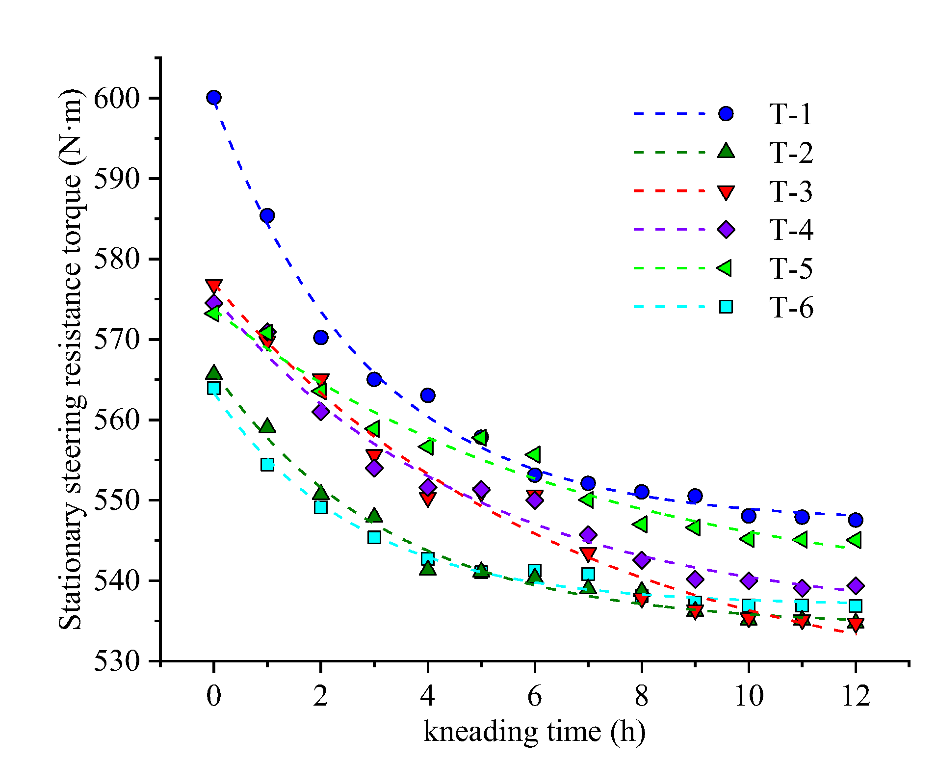 Materials 14 06137 g015