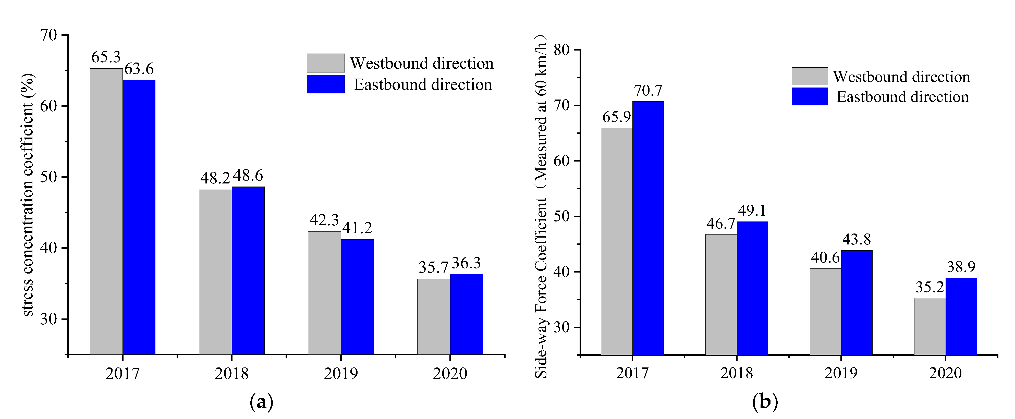 Materials 14 06137 g017