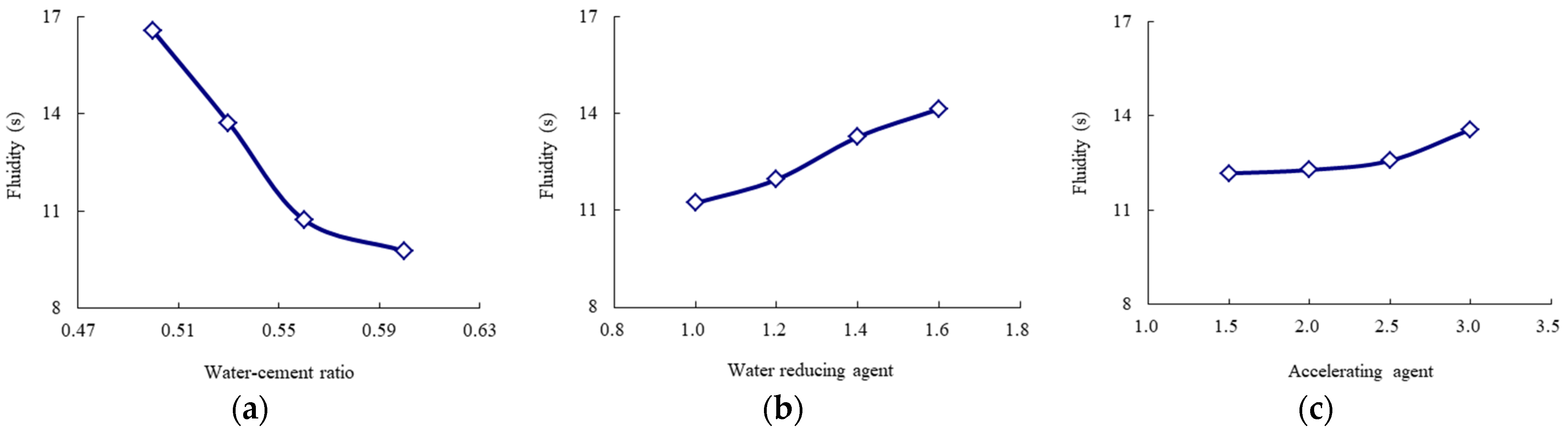 Materials 14 06144 g005