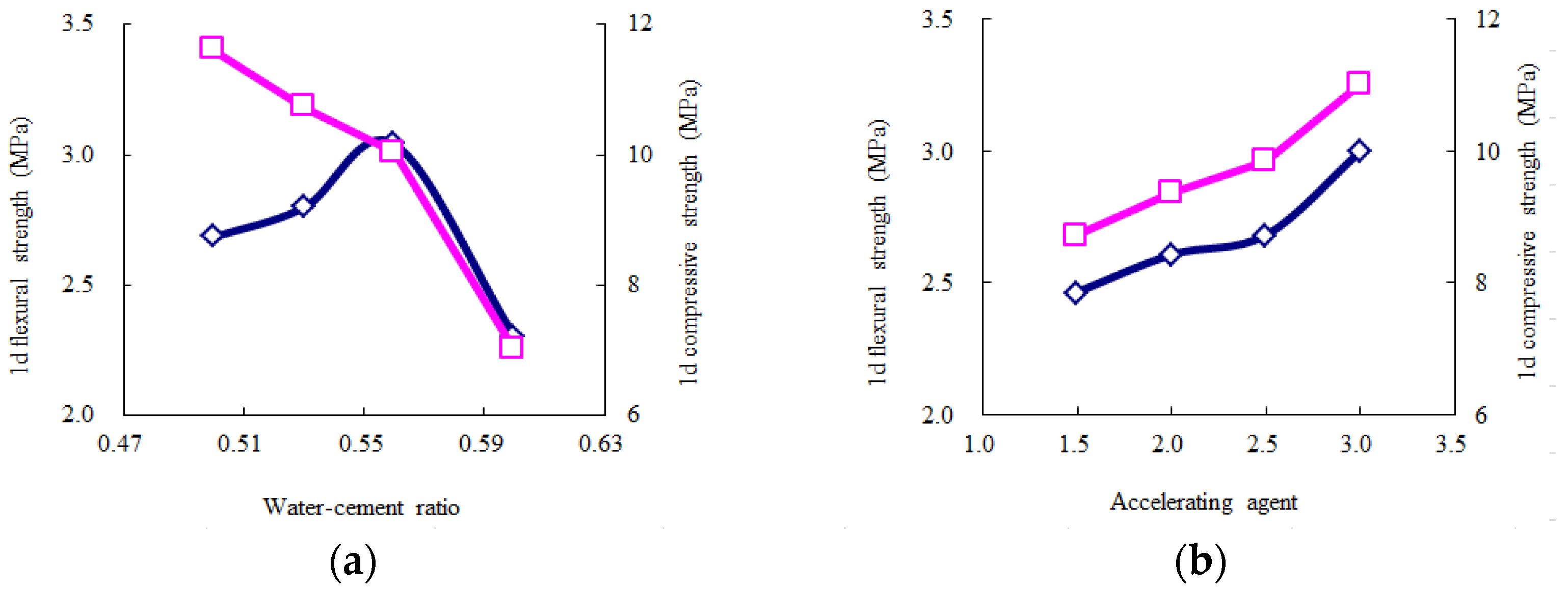 Materials 14 06144 g006