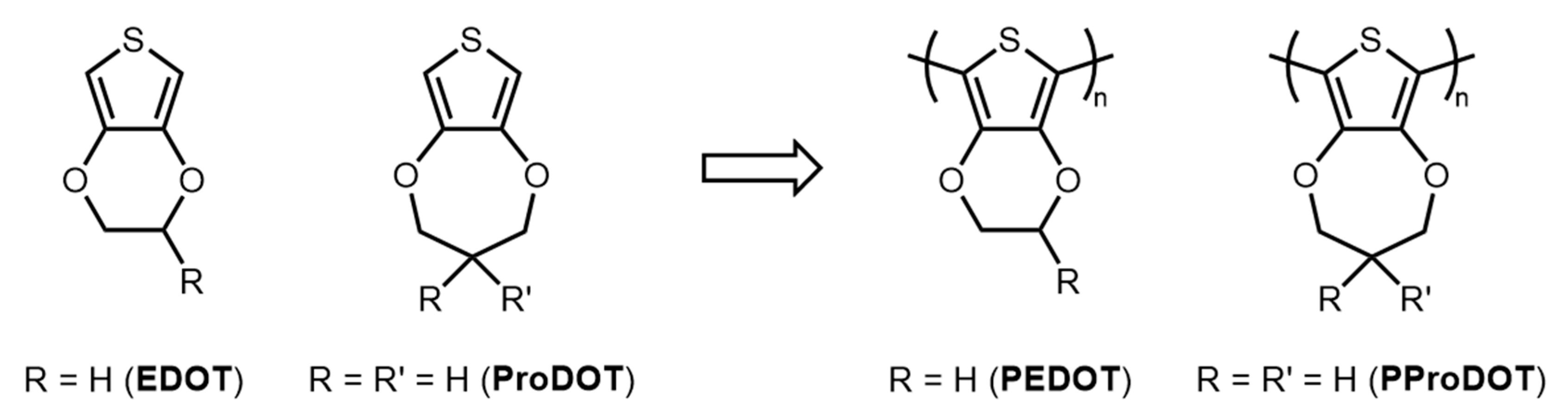 Materials 14 06146 g001