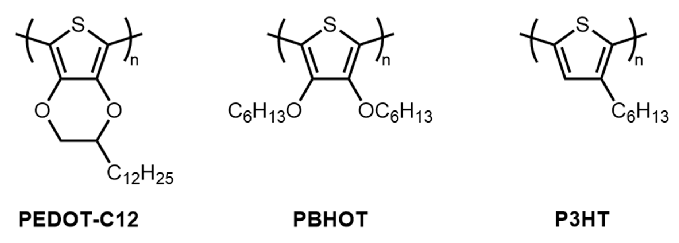 Materials 14 06146 g003