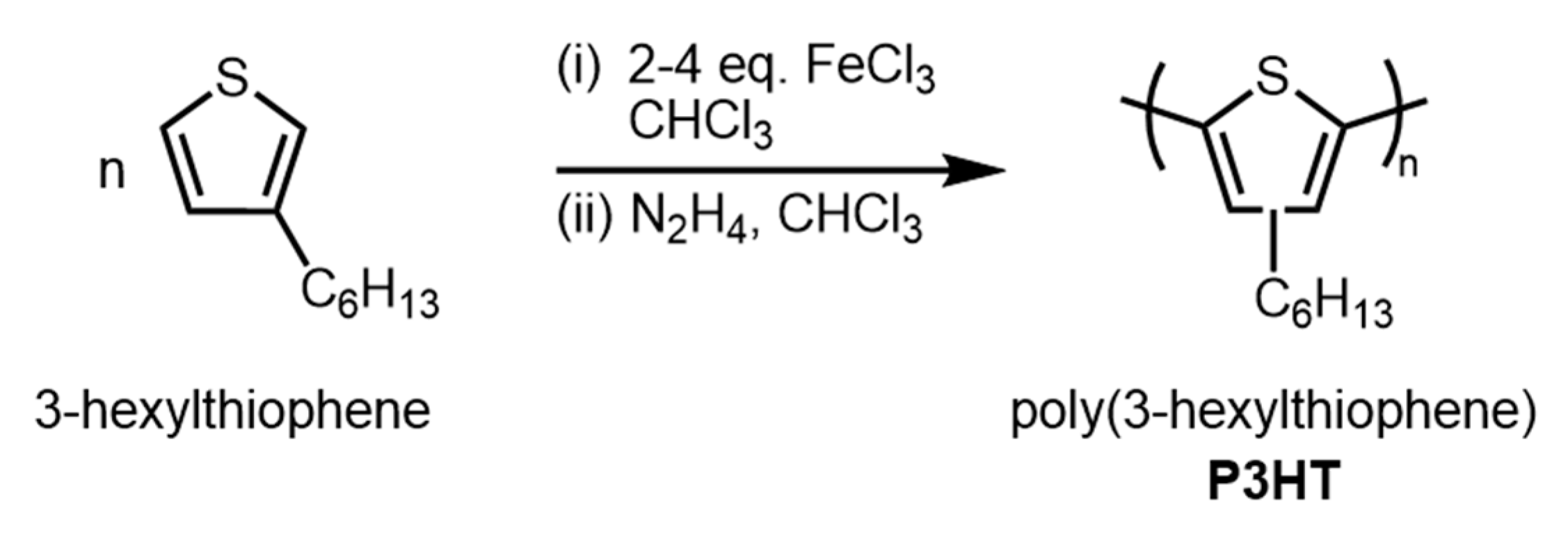Materials 14 06146 sch001