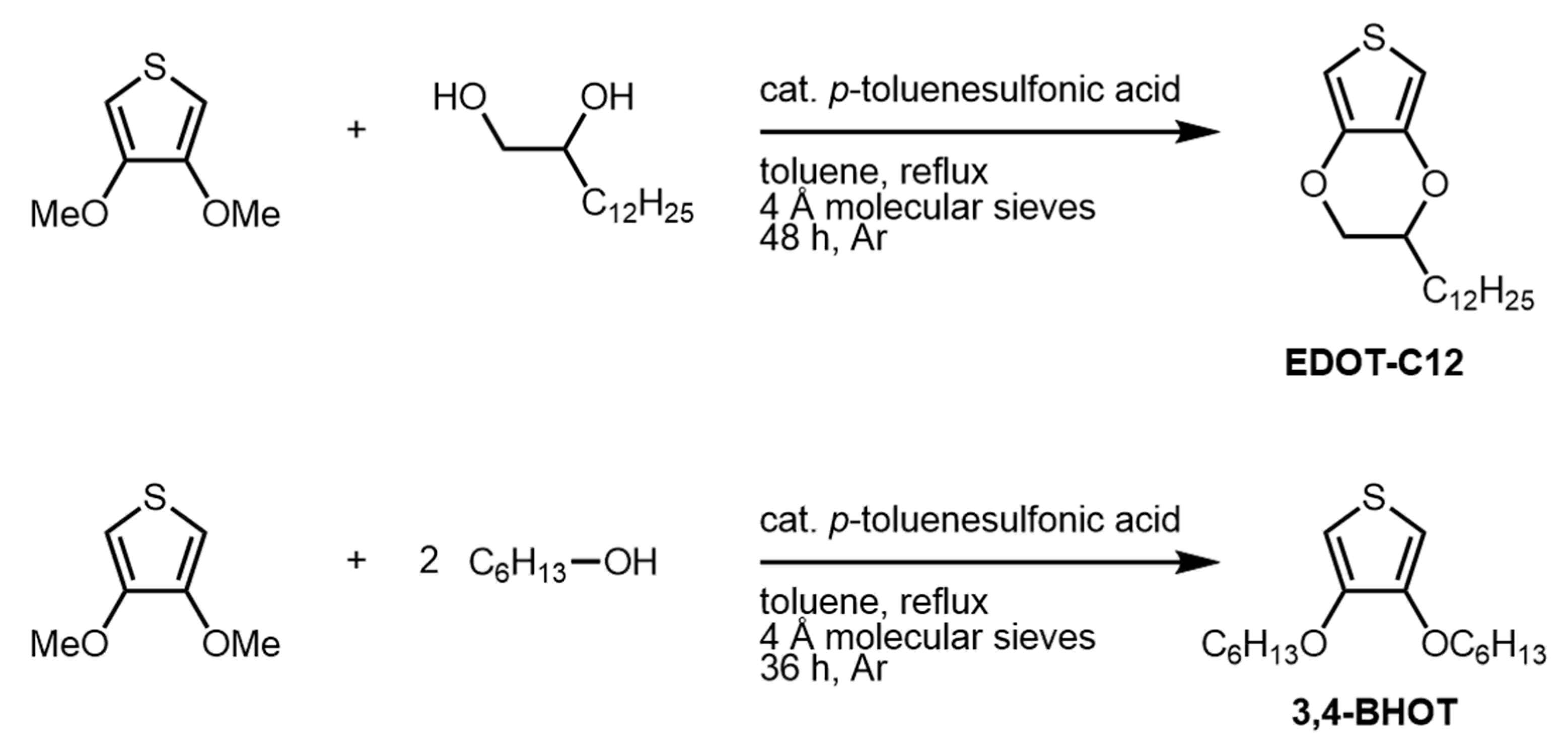 Materials 14 06146 sch002