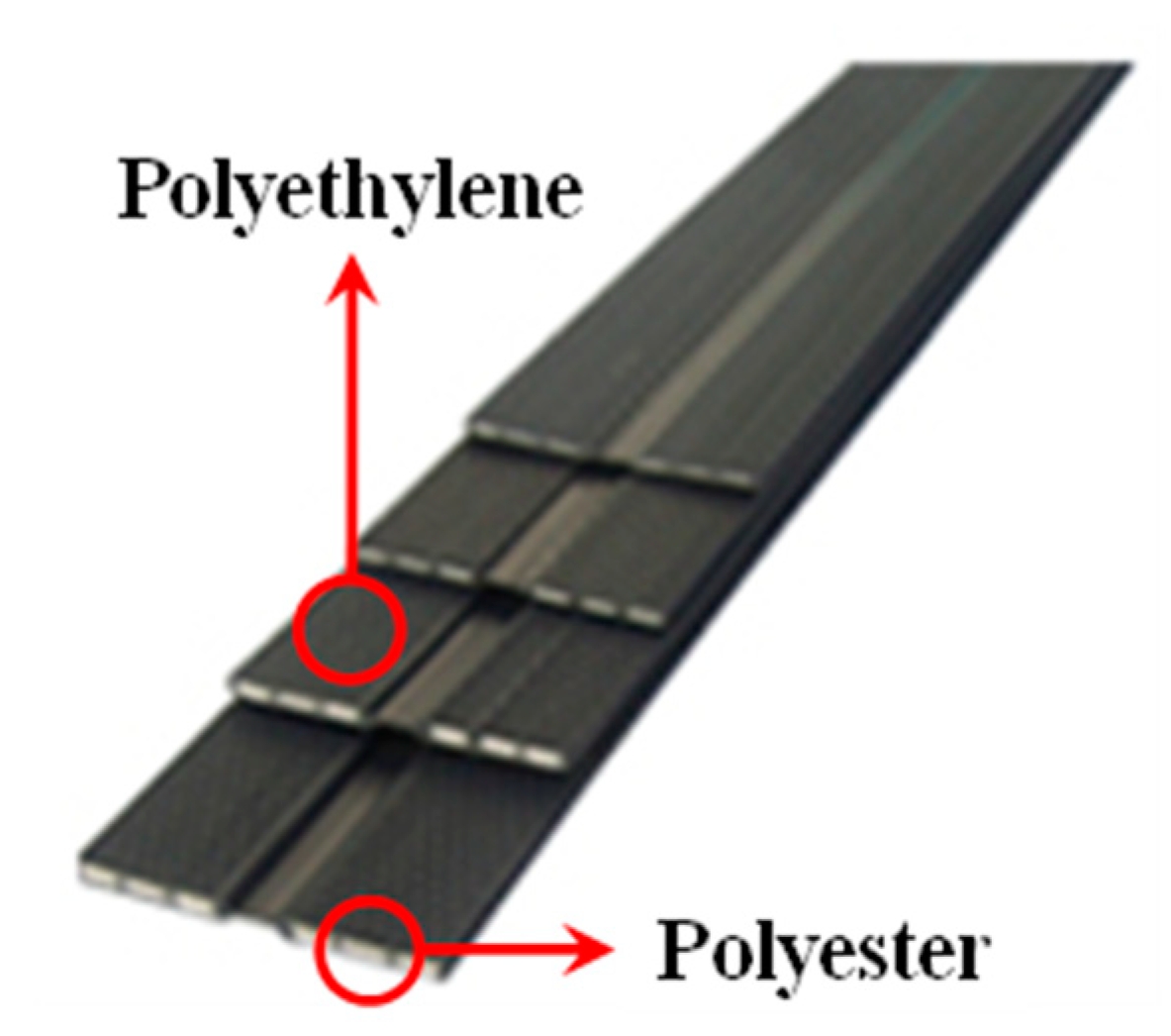 Materials 14 06151 g003