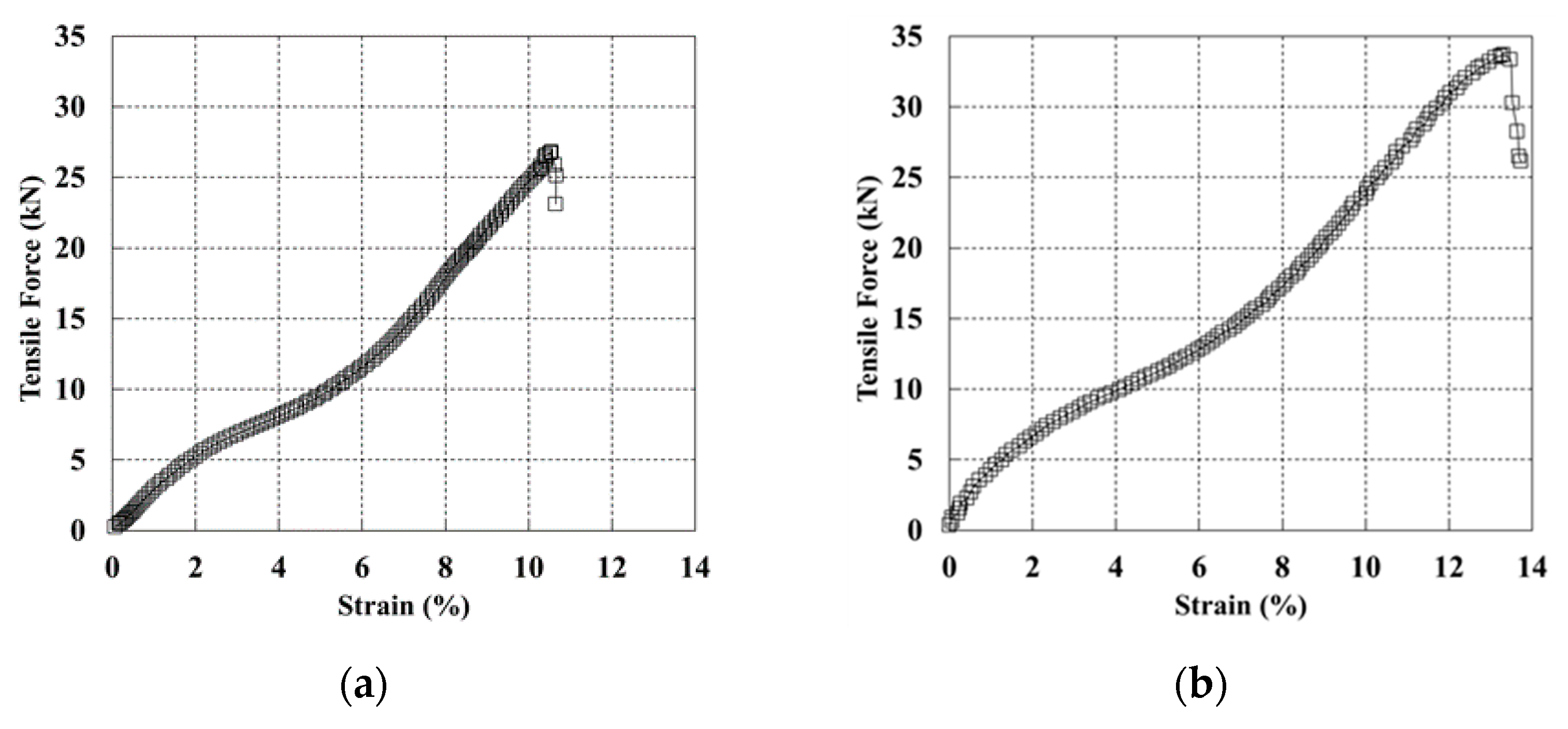 Materials 14 06151 g004