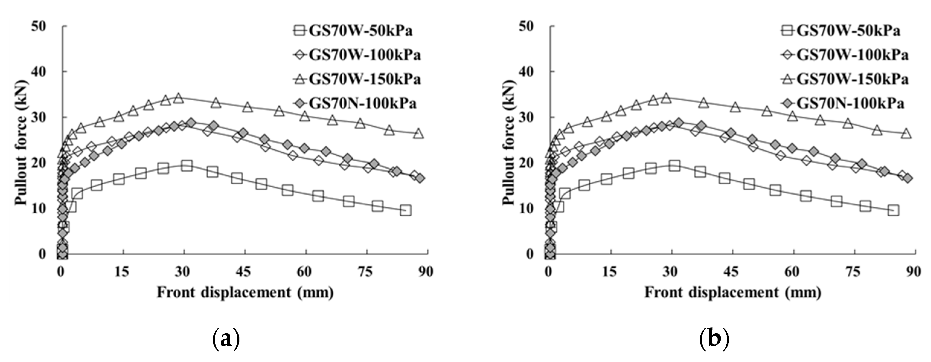 Materials 14 06151 g006