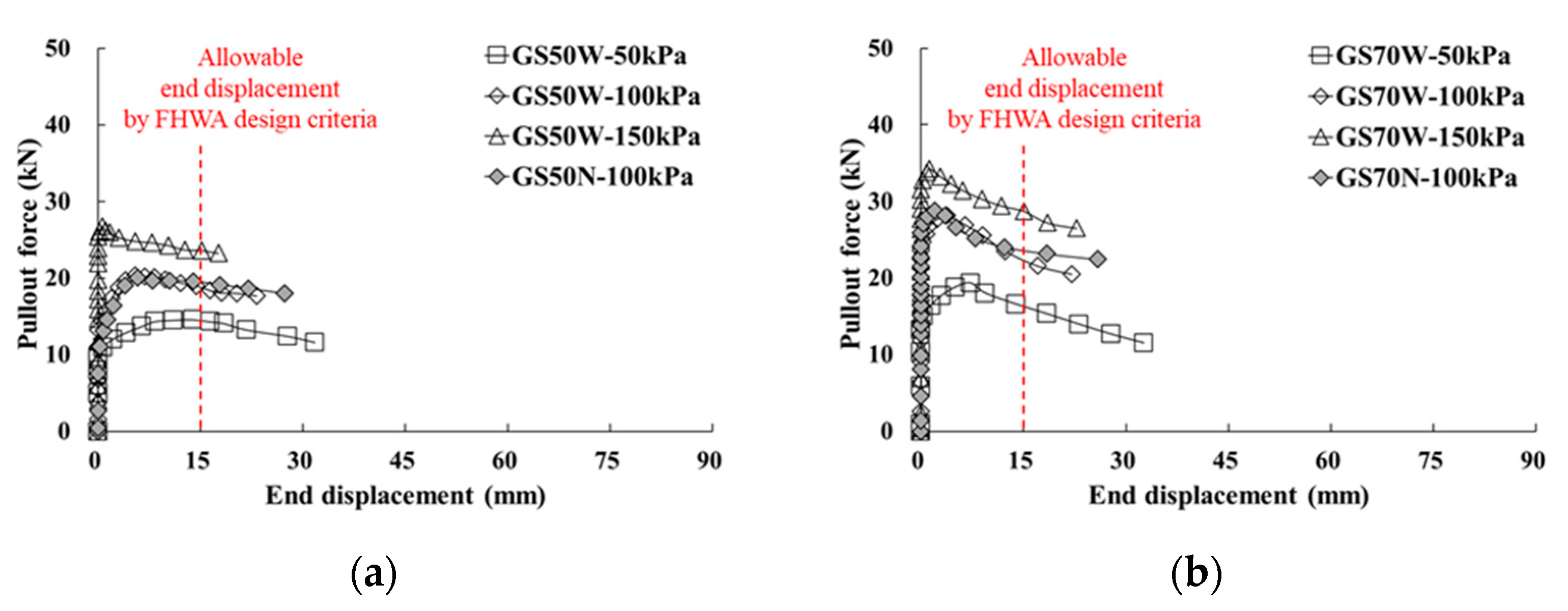 Materials 14 06151 g007