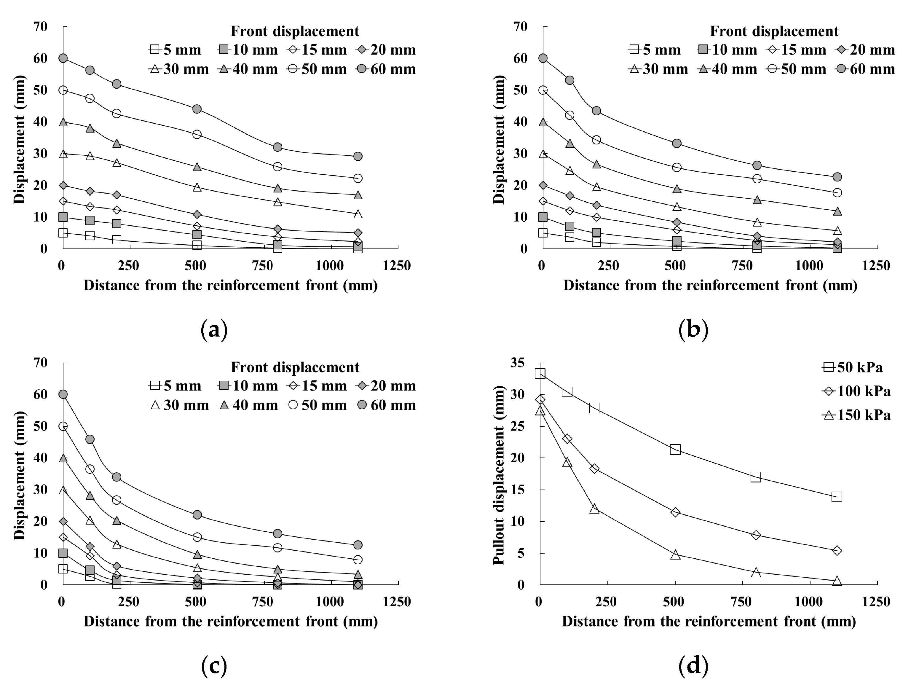 Materials 14 06151 g008