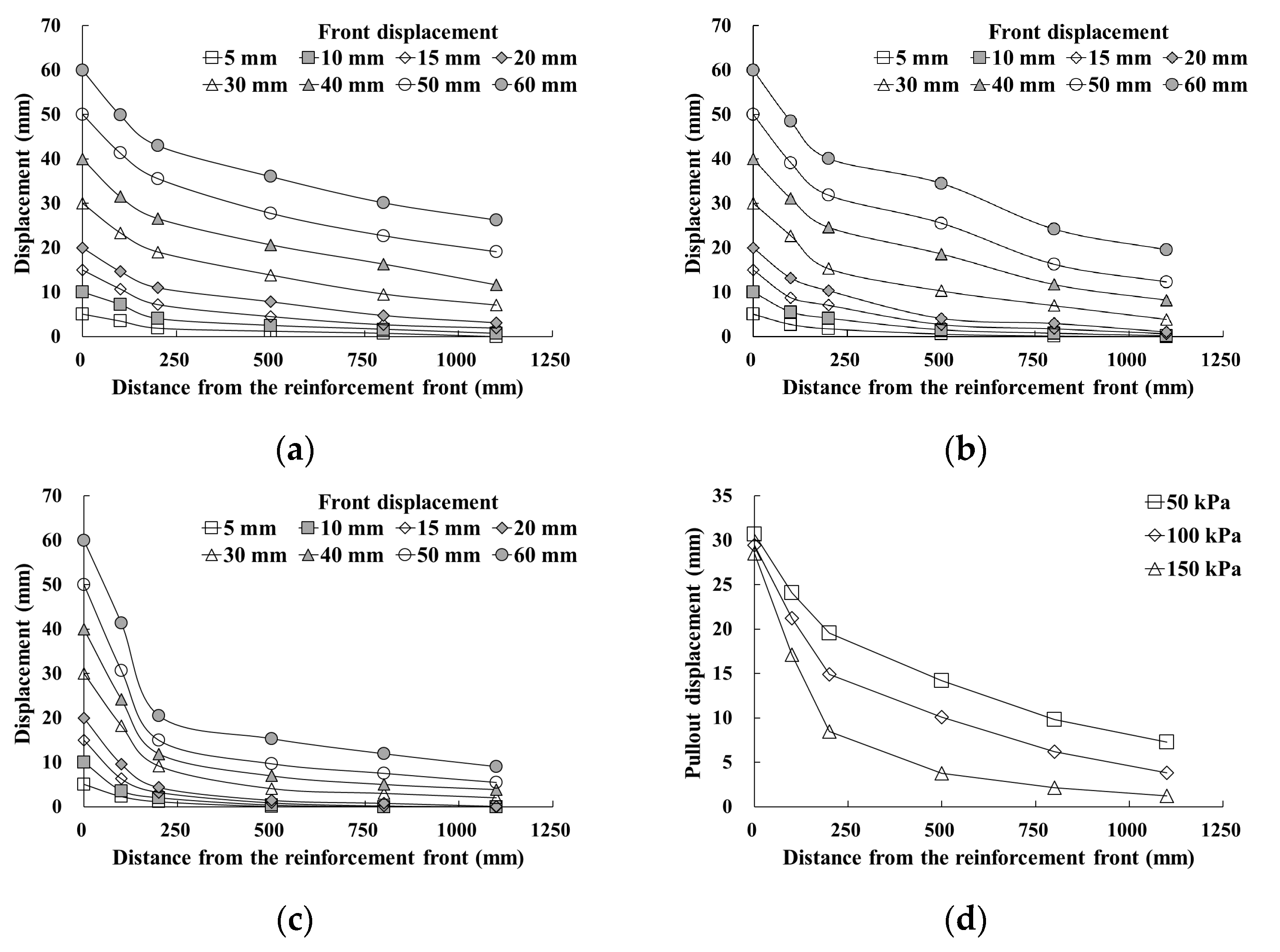 Materials 14 06151 g009
