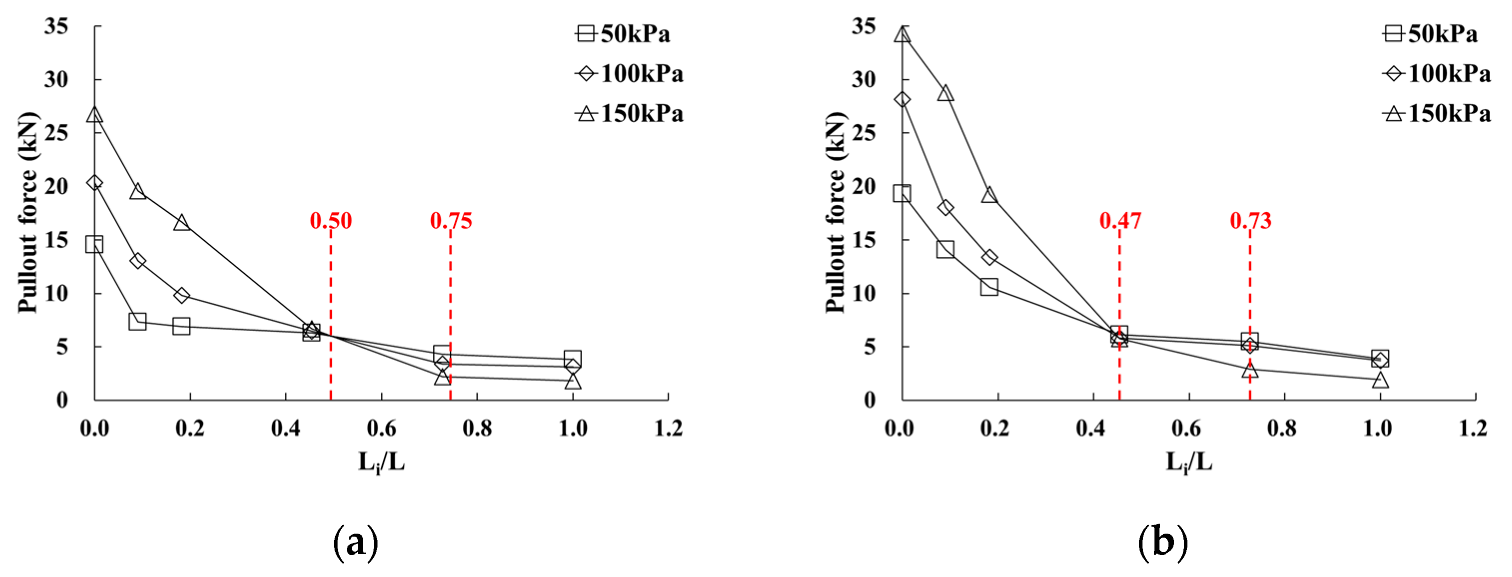 Materials 14 06151 g010