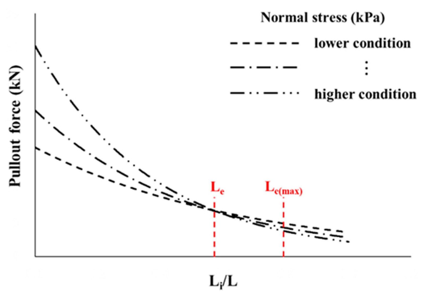 Materials 14 06151 g011