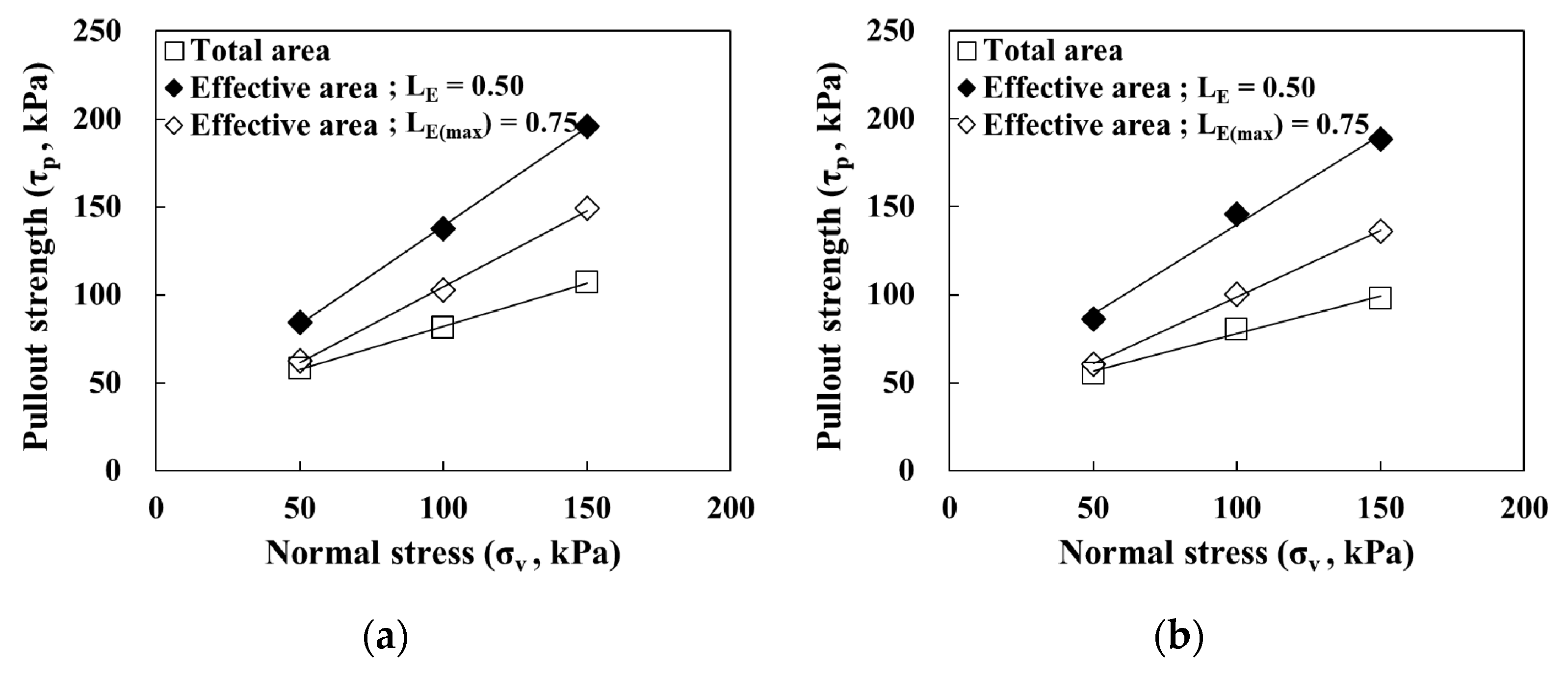 Materials 14 06151 g012