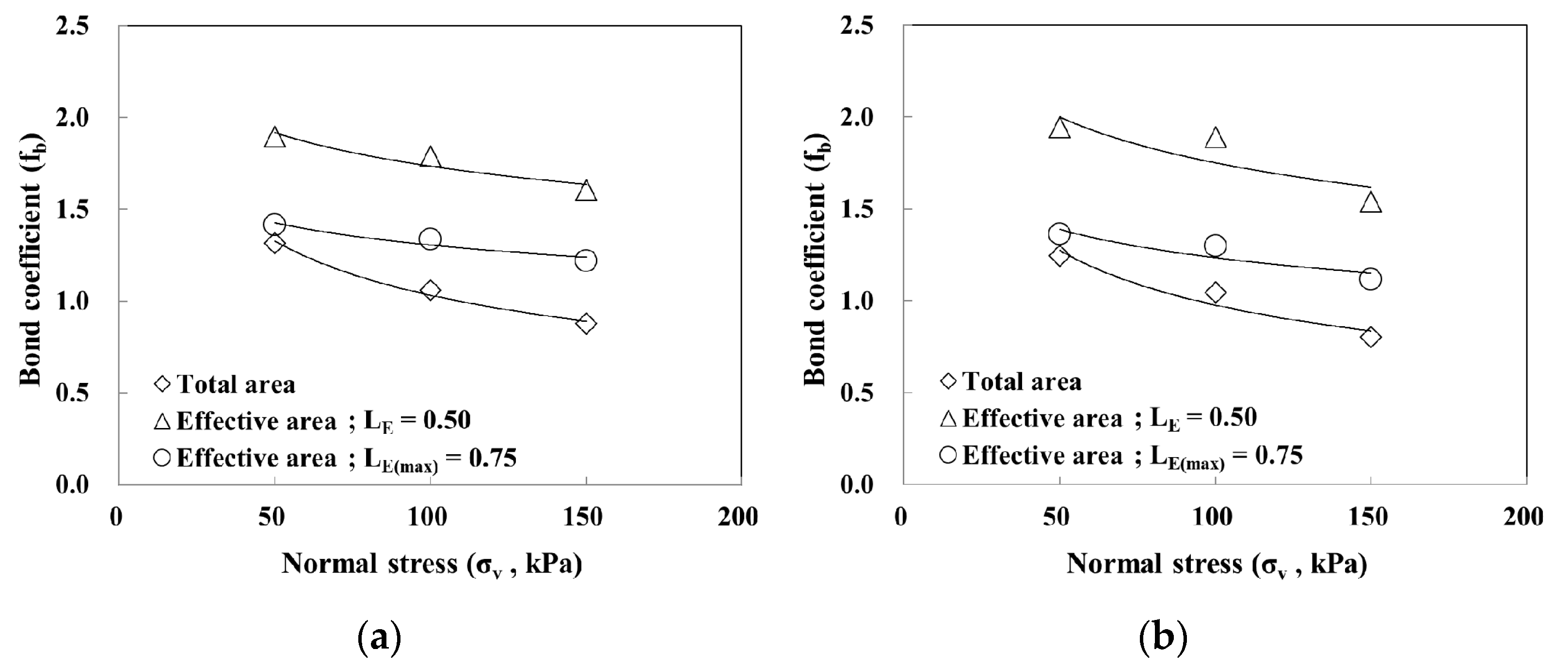 Materials 14 06151 g013