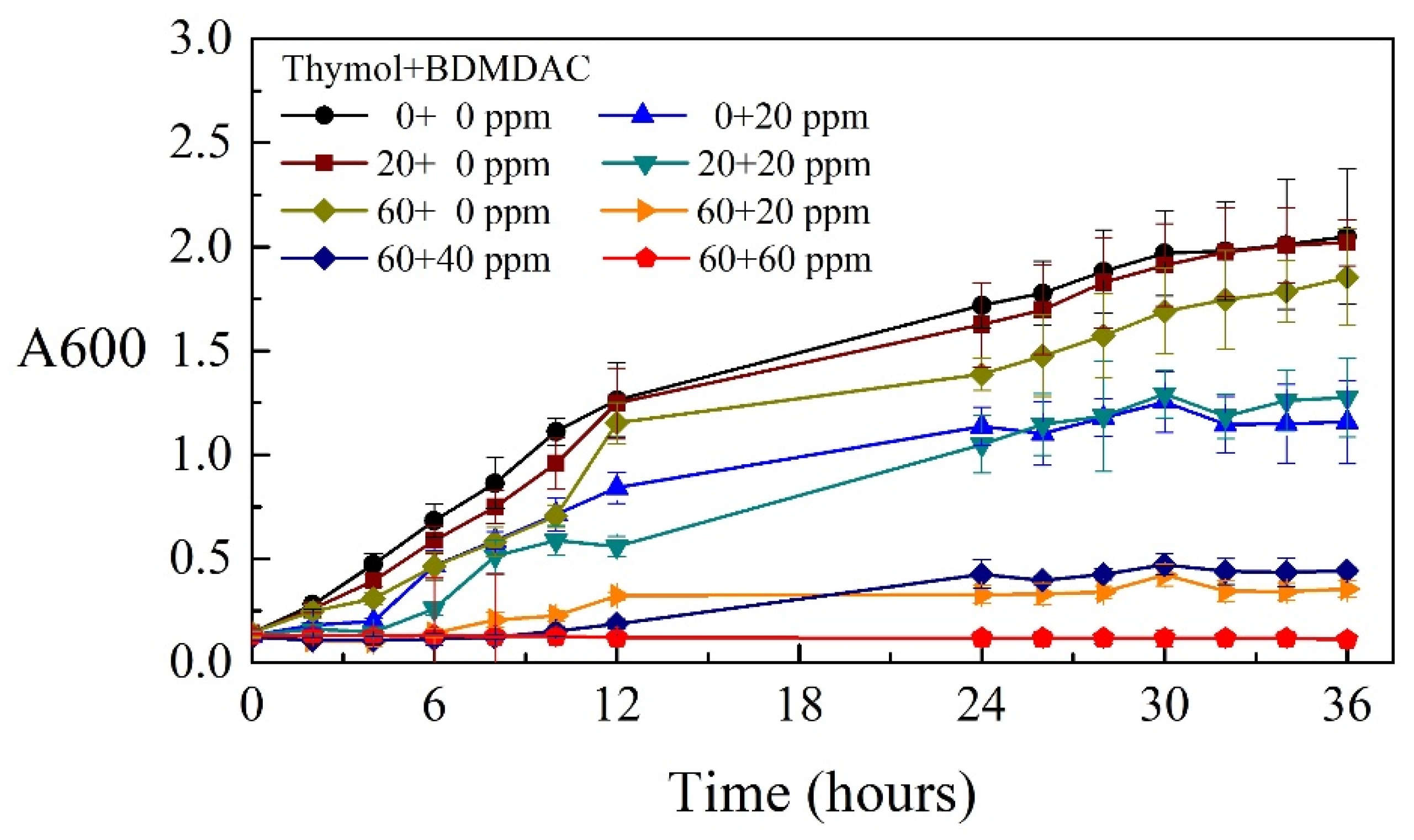Materials 14 06156 g004