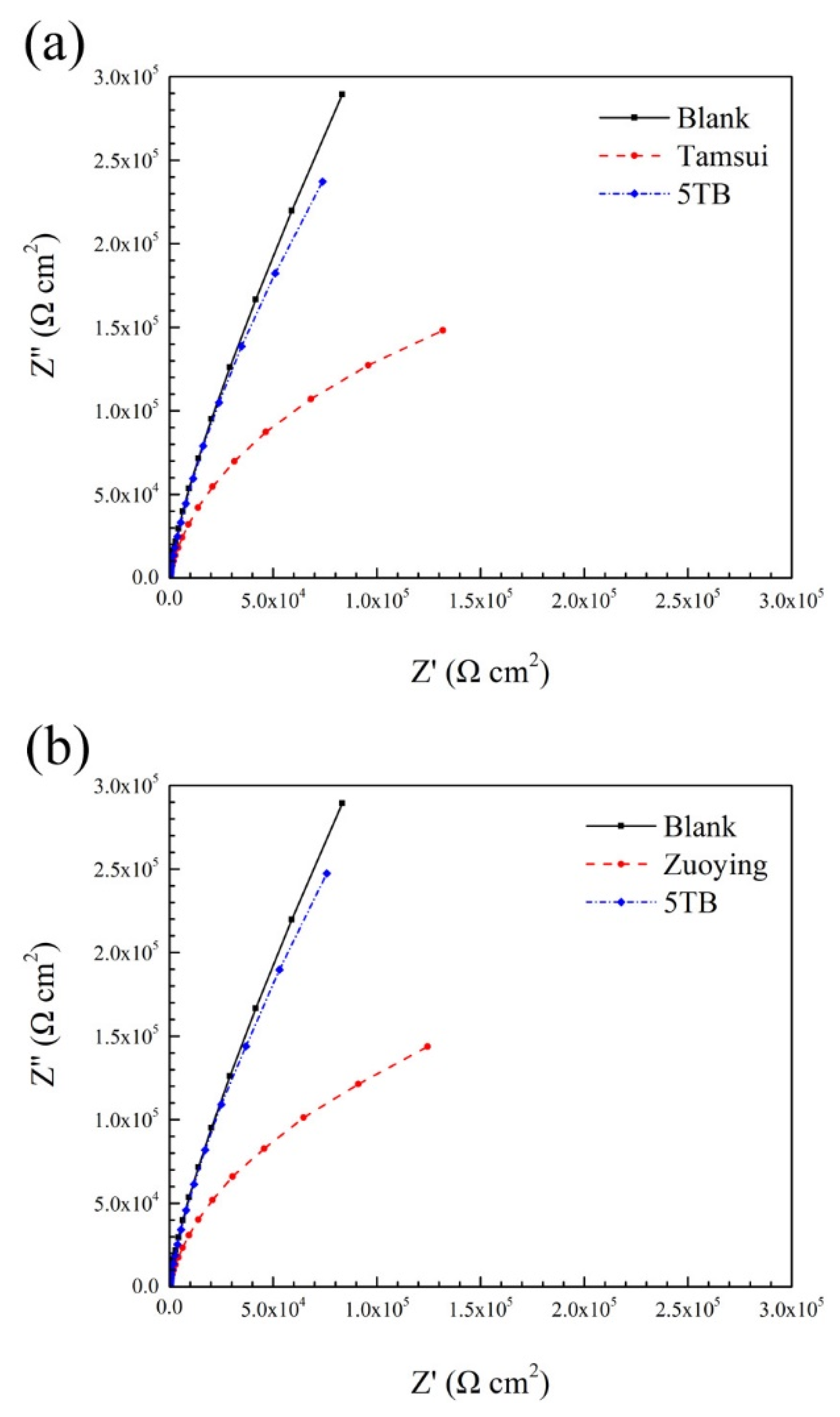 Materials 14 06156 g013