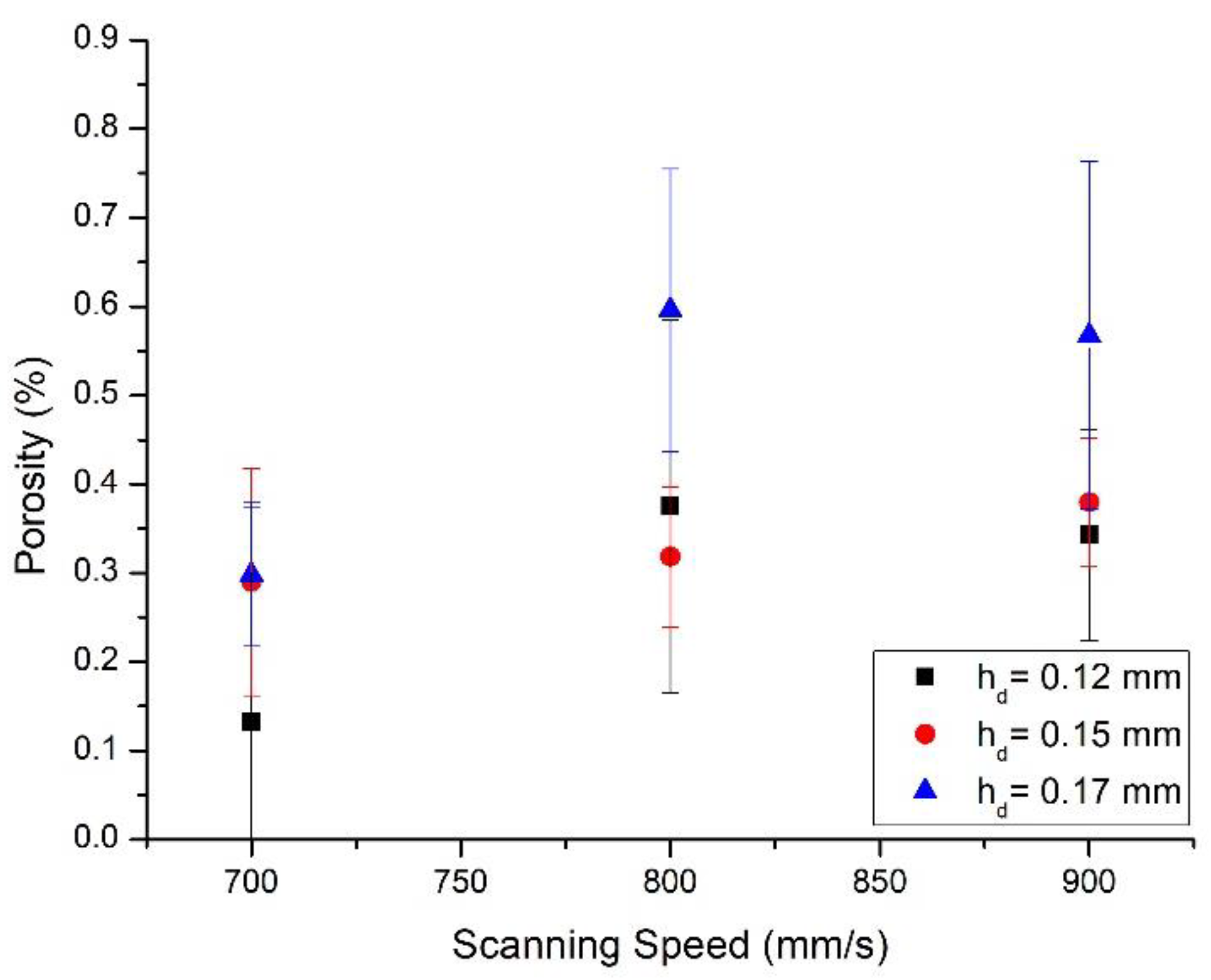 Materials 14 06157 g002