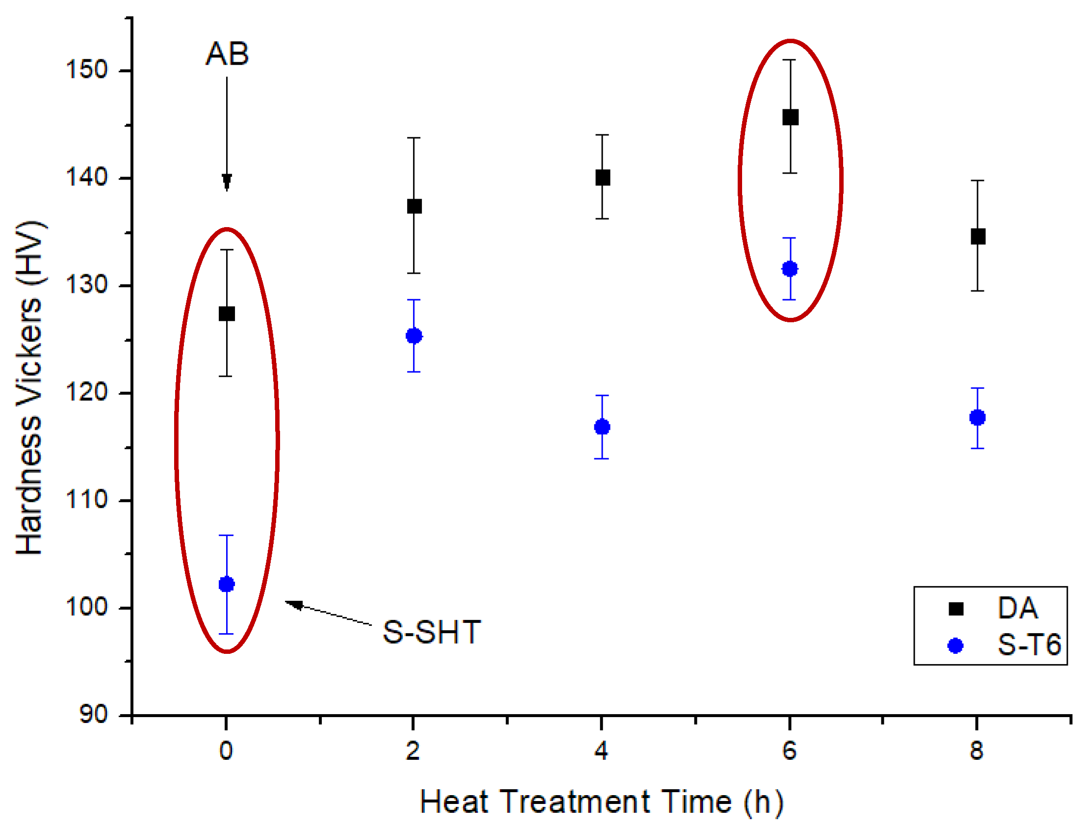 Materials 14 06157 g003