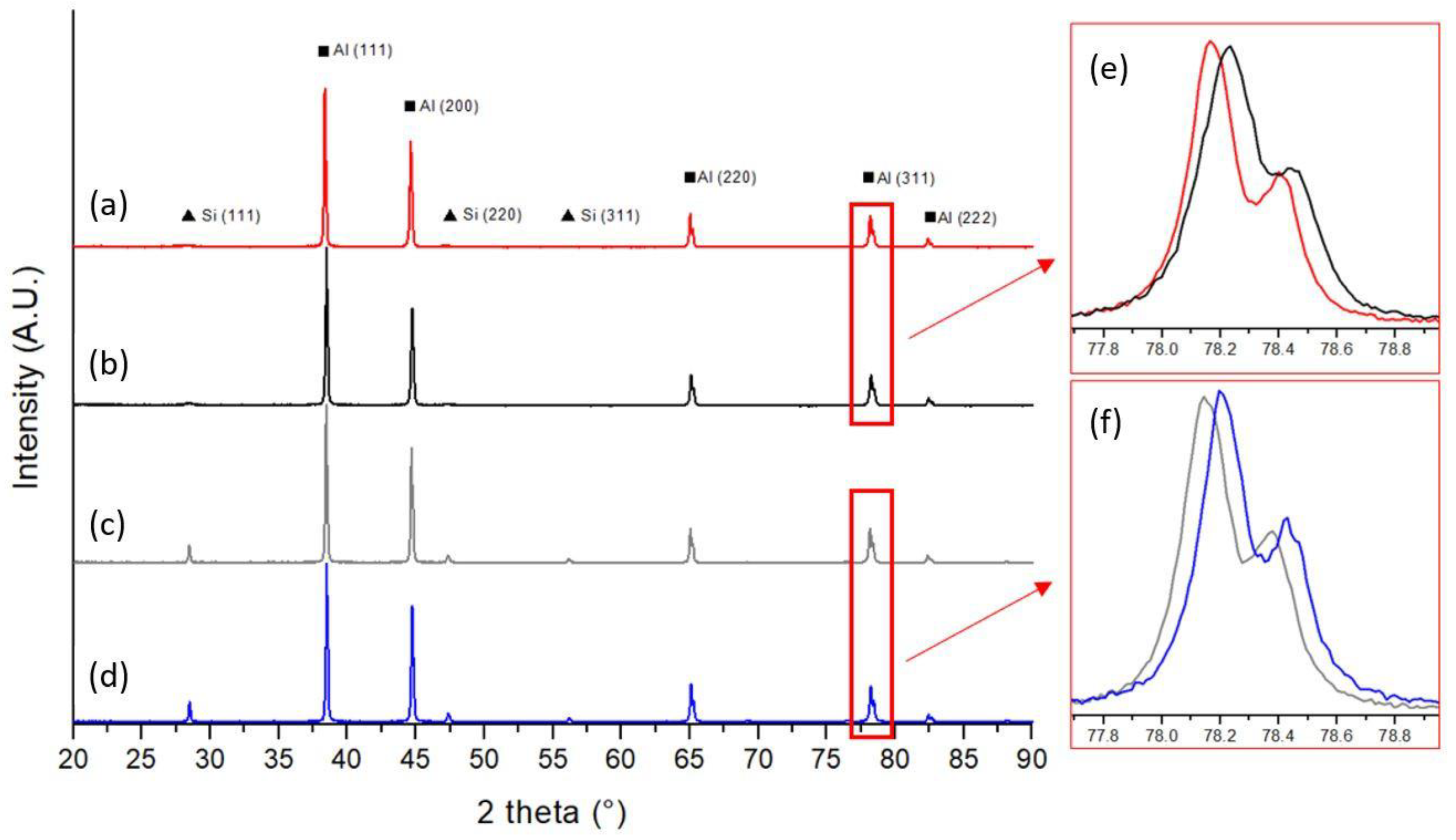Materials 14 06157 g004