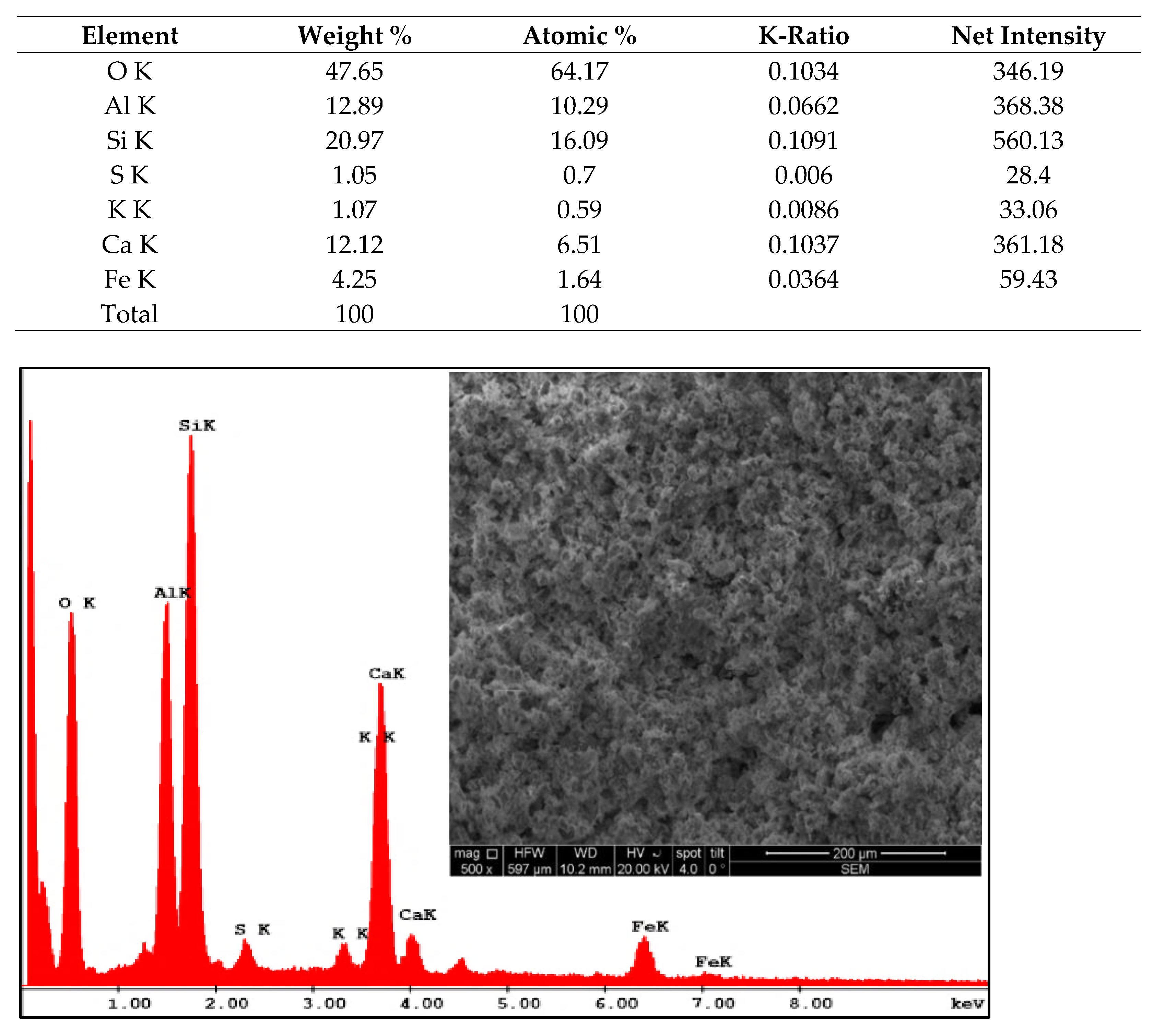 Materials 14 06158 g009