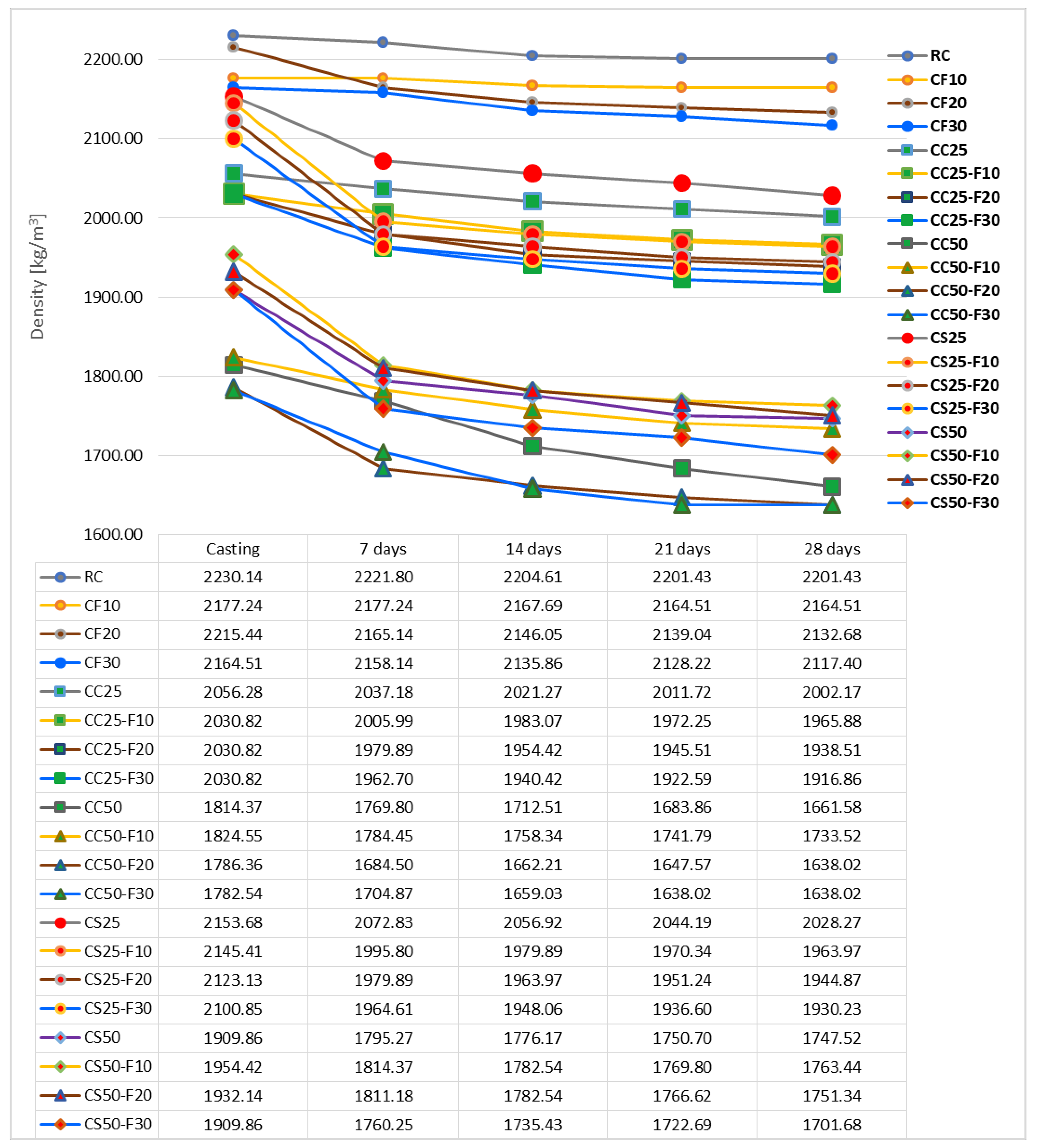 Materials 14 06158 g011