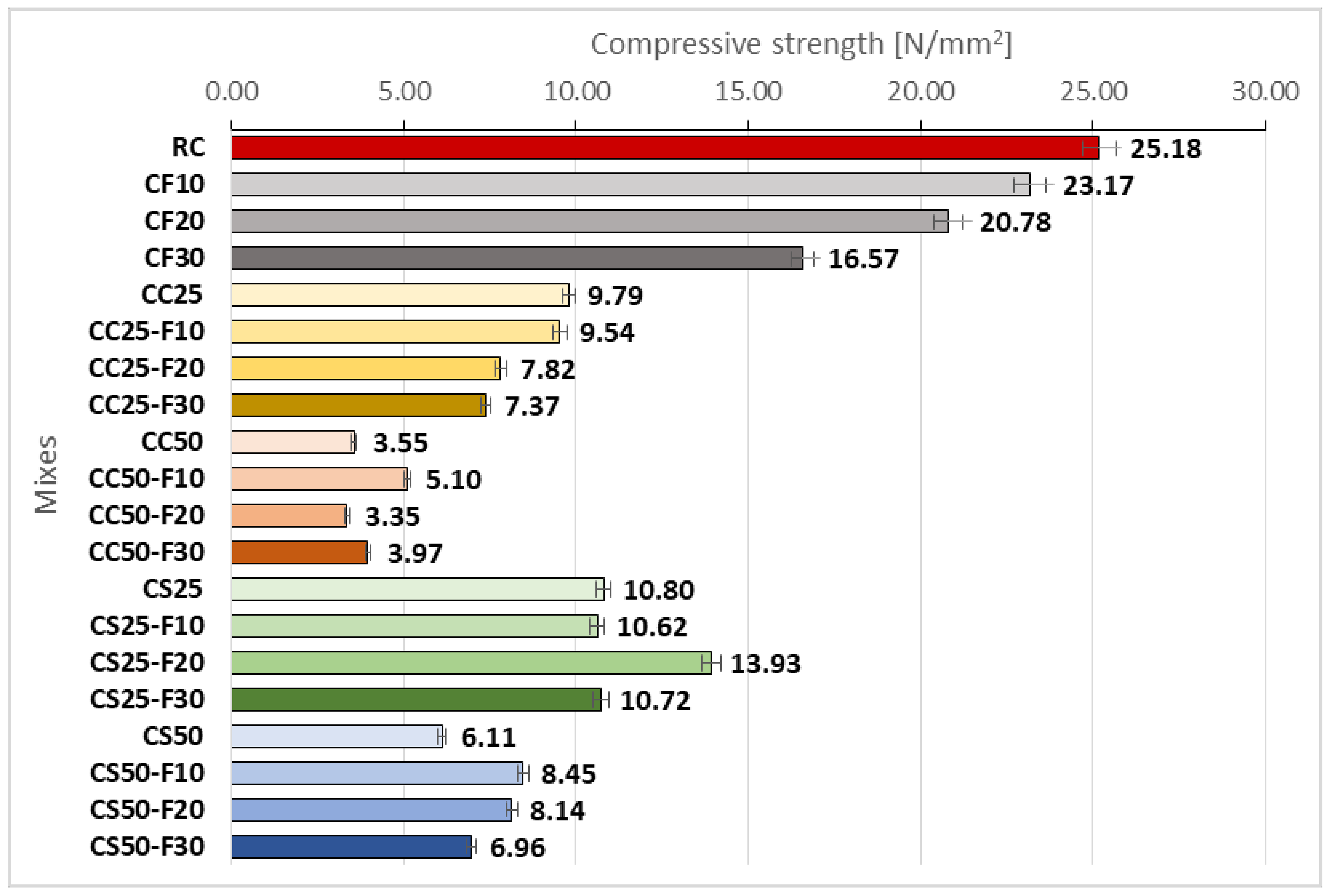 Materials 14 06158 g014