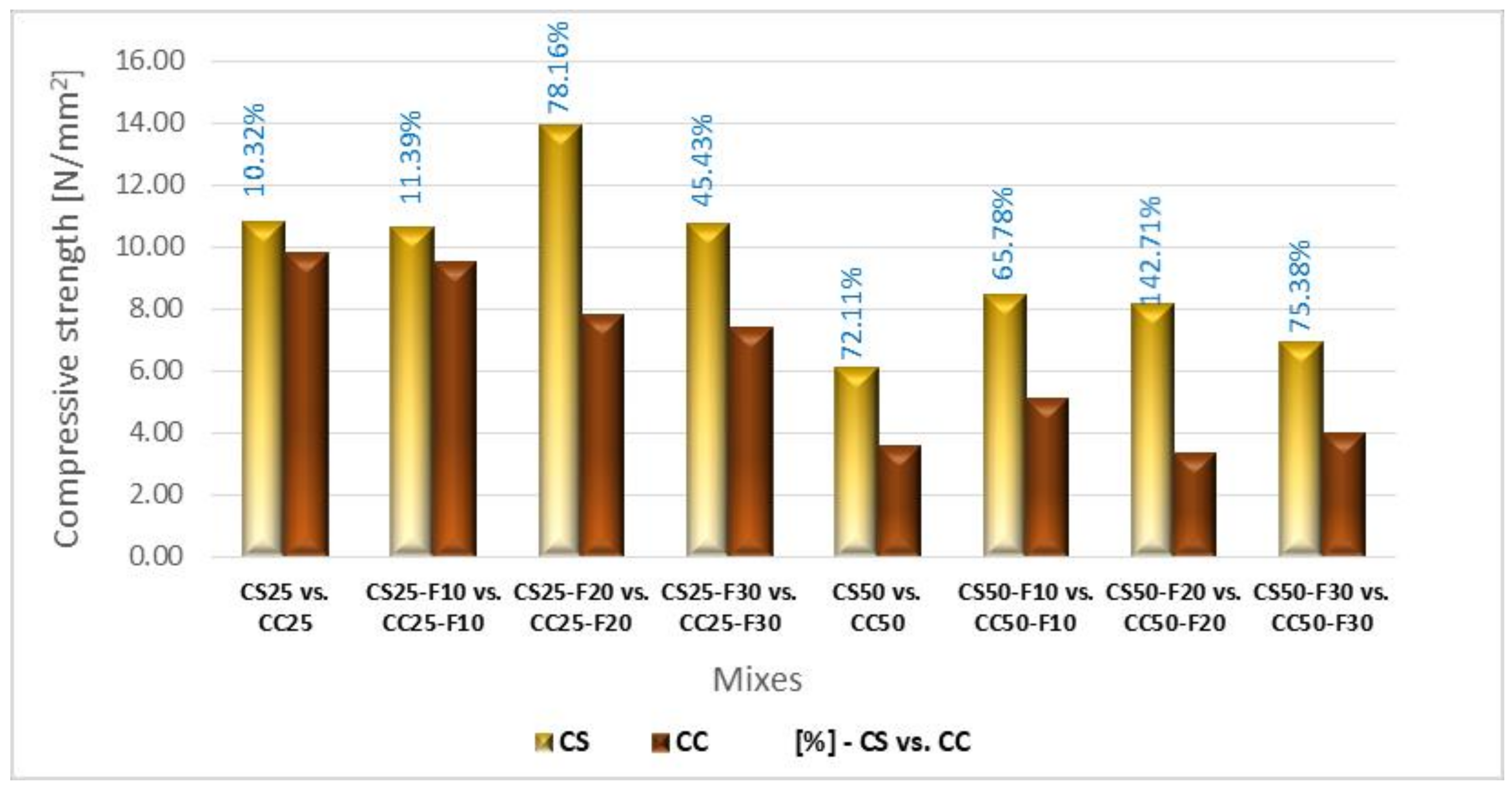 Materials 14 06158 g015