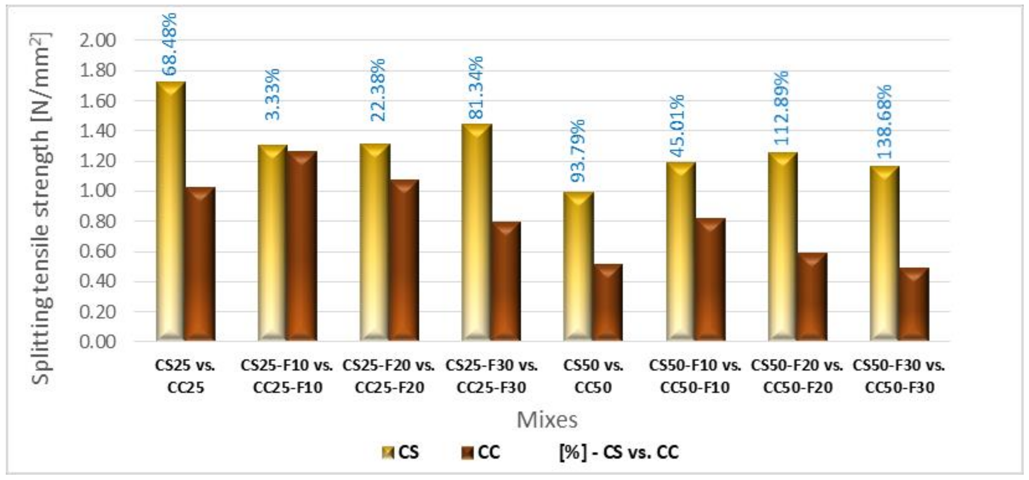 Materials 14 06158 g020