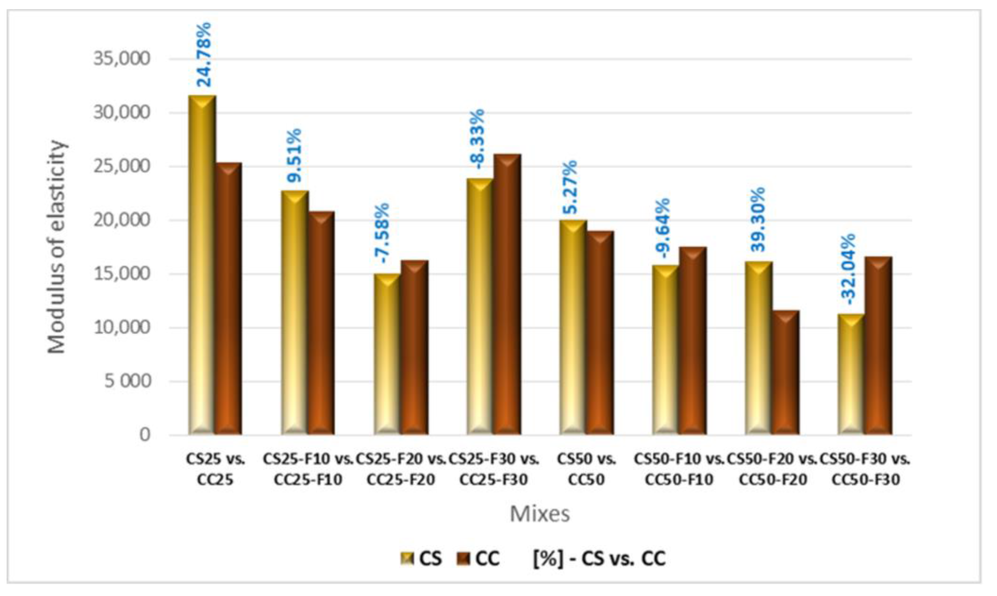 Materials 14 06158 g022