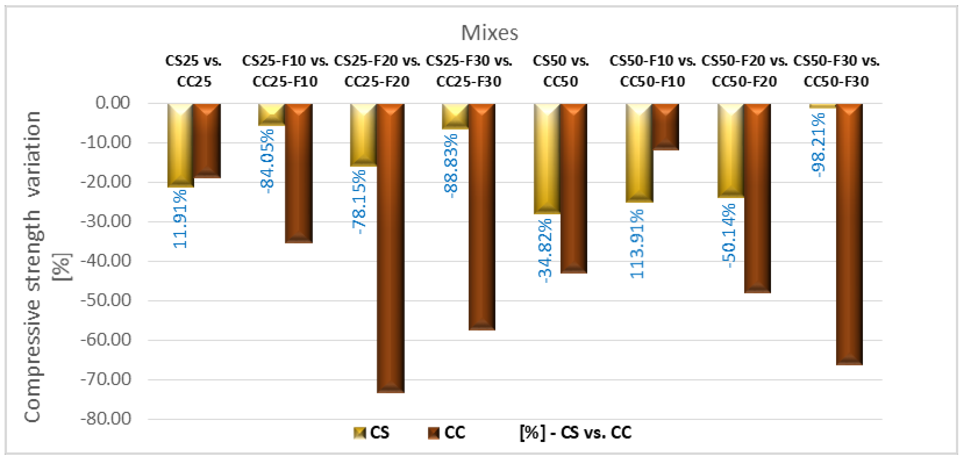 Materials 14 06158 g024