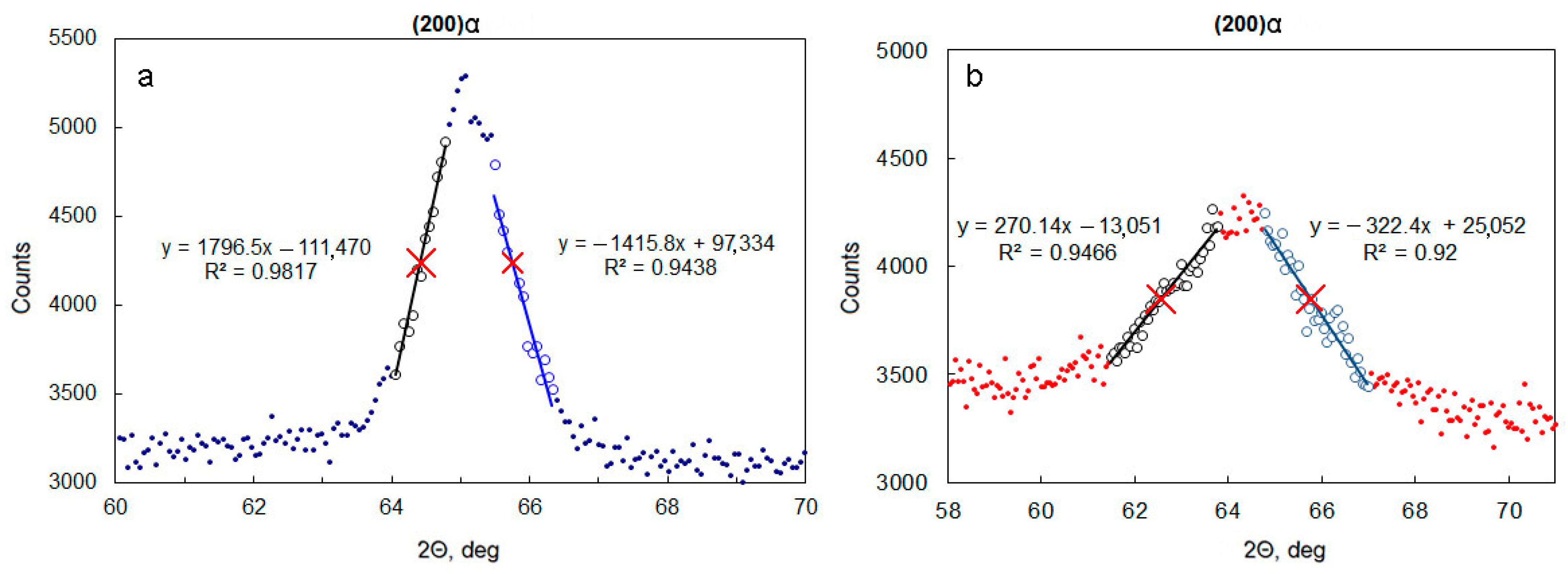 Materials 14 06159 g001