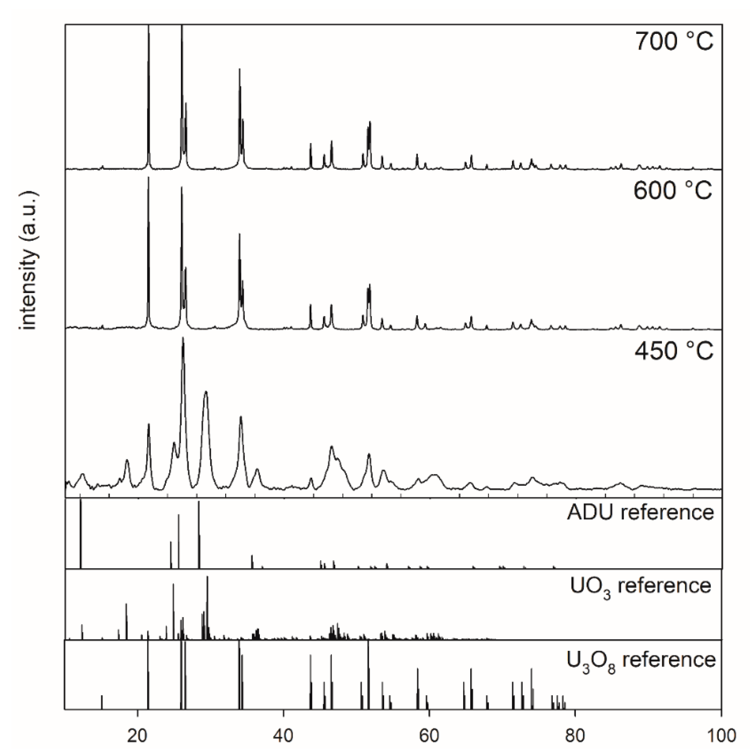 Materials 14 06160 g001