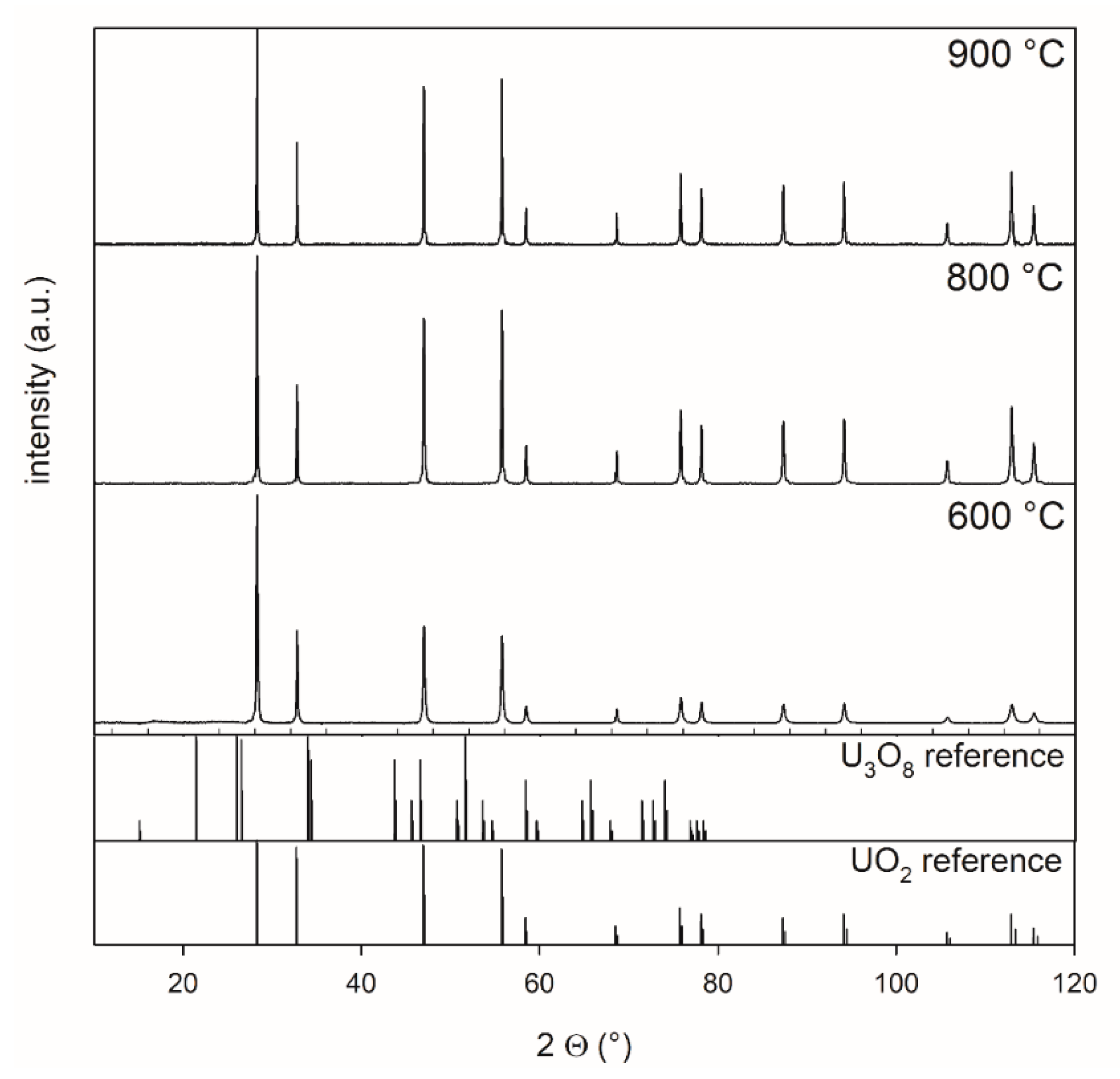 Materials 14 06160 g002