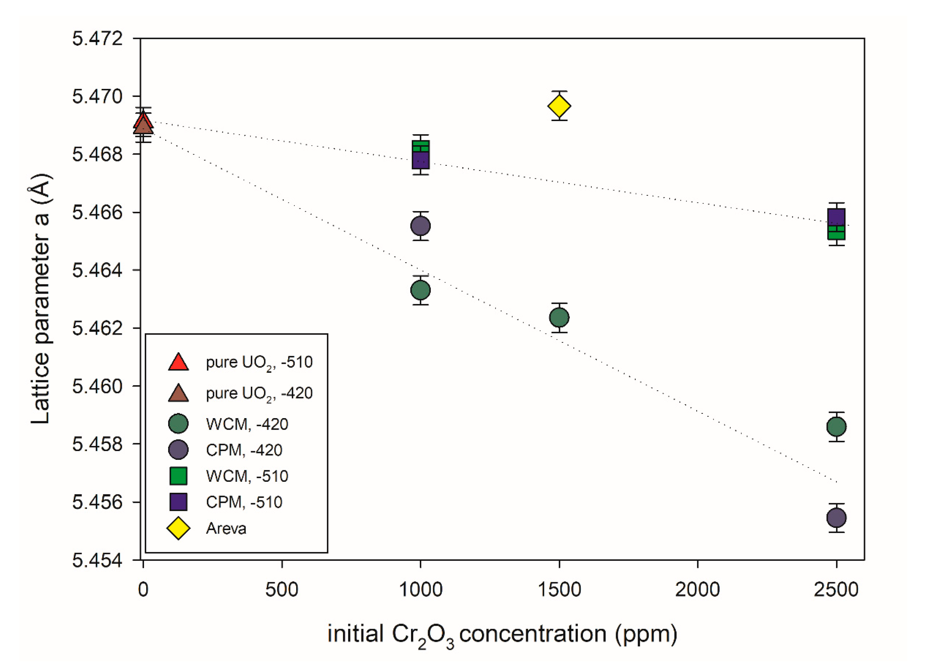 Materials 14 06160 g008